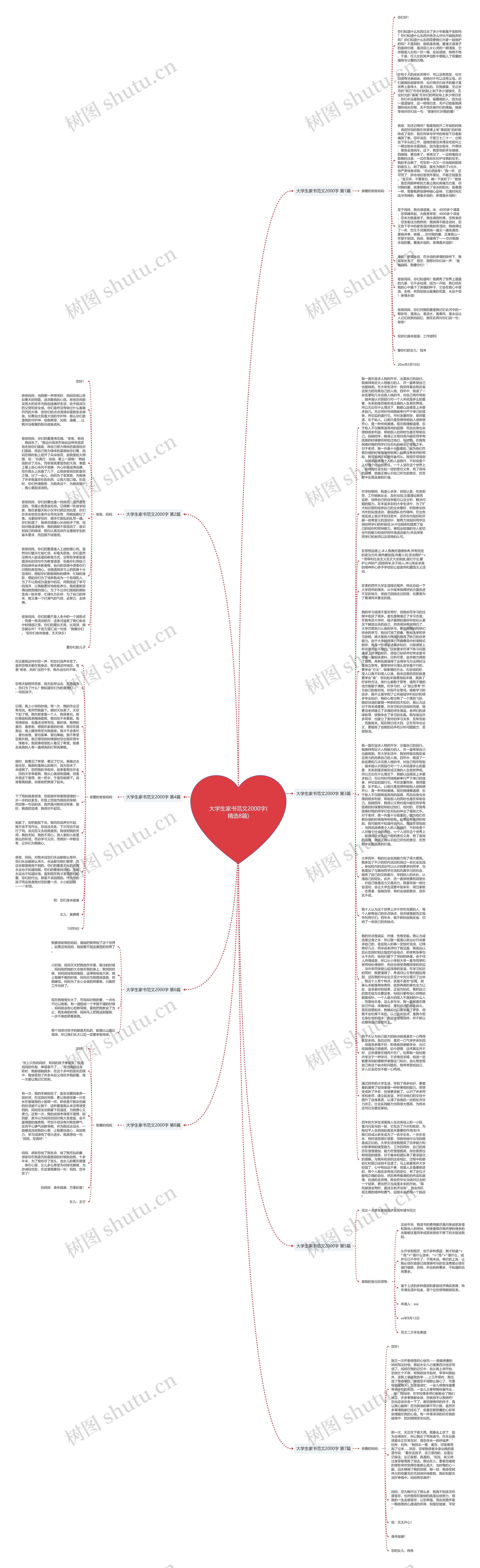 大学生家书范文2000字(精选8篇)思维导图