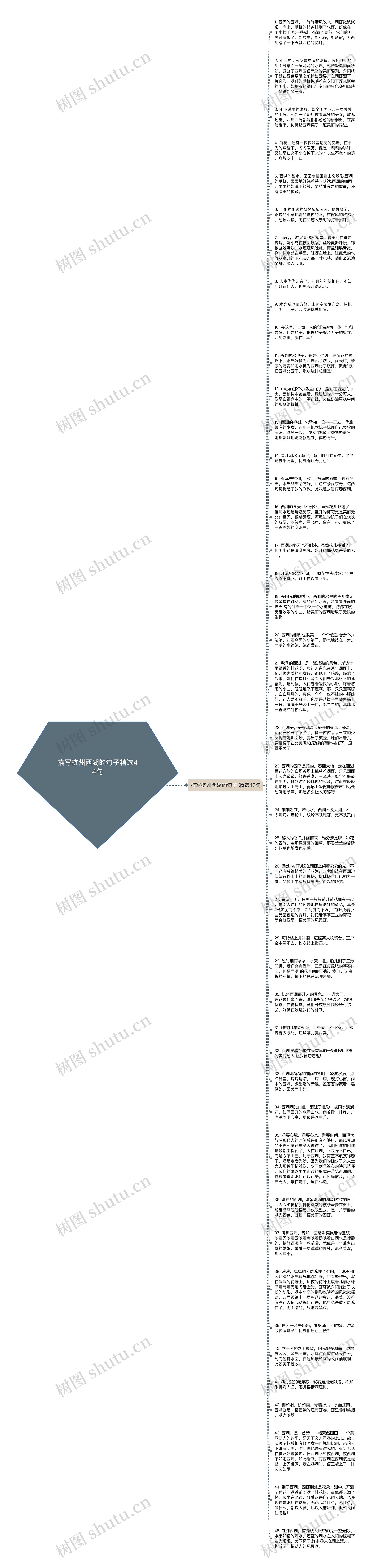 描写杭州西湖的句子精选44句思维导图