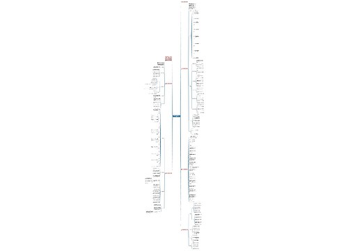 2023消防应急预案模板怎么写