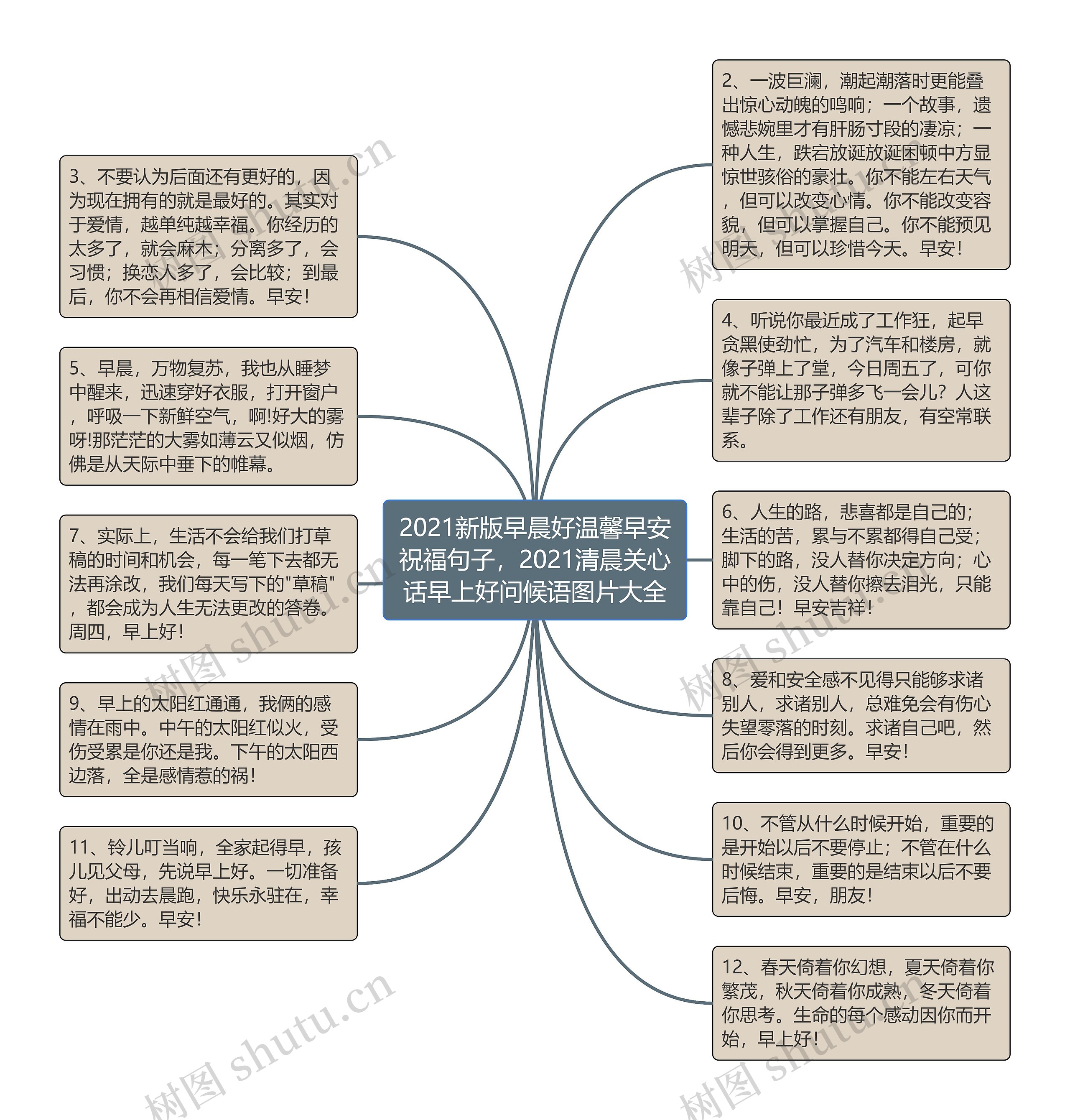 2021新版早晨好温馨早安祝福句子，2021清晨关心话早上好问候语图片大全