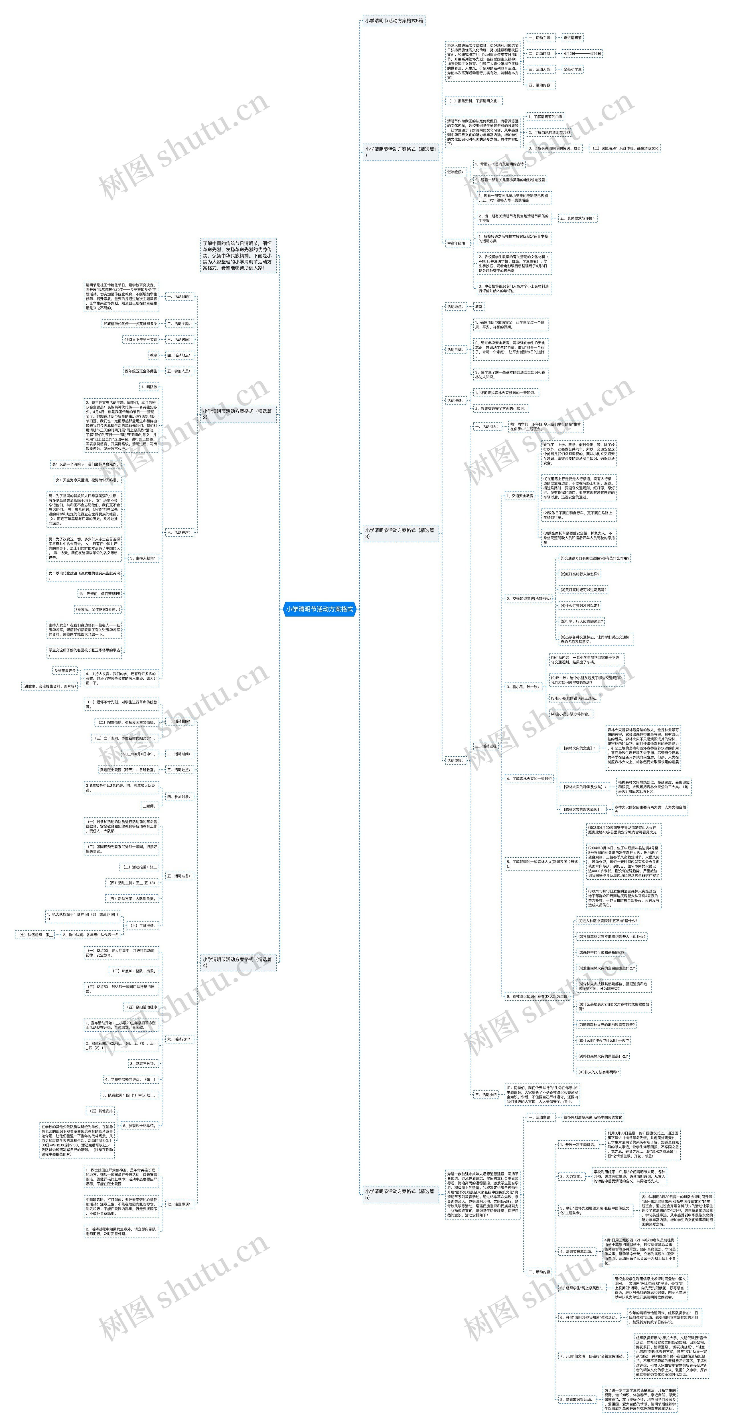 小学清明节活动方案格式思维导图