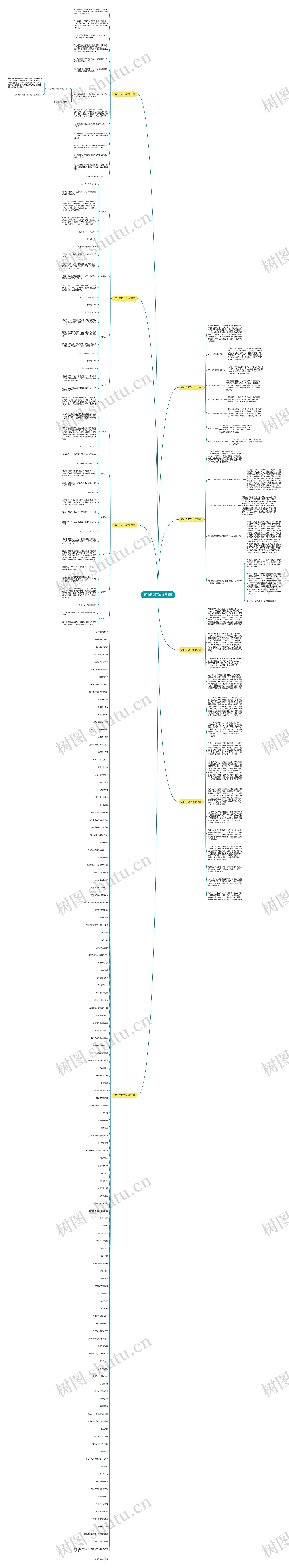 巡山日记范文推荐8篇思维导图
