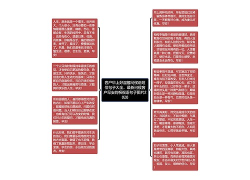 客户早上好温馨问候语短信句子大全,最新问候客户早安的祝福语句子图片2020 客户早上好温馨问候语短信句子大全,最新问候客户早安的祝福语句子图片2020