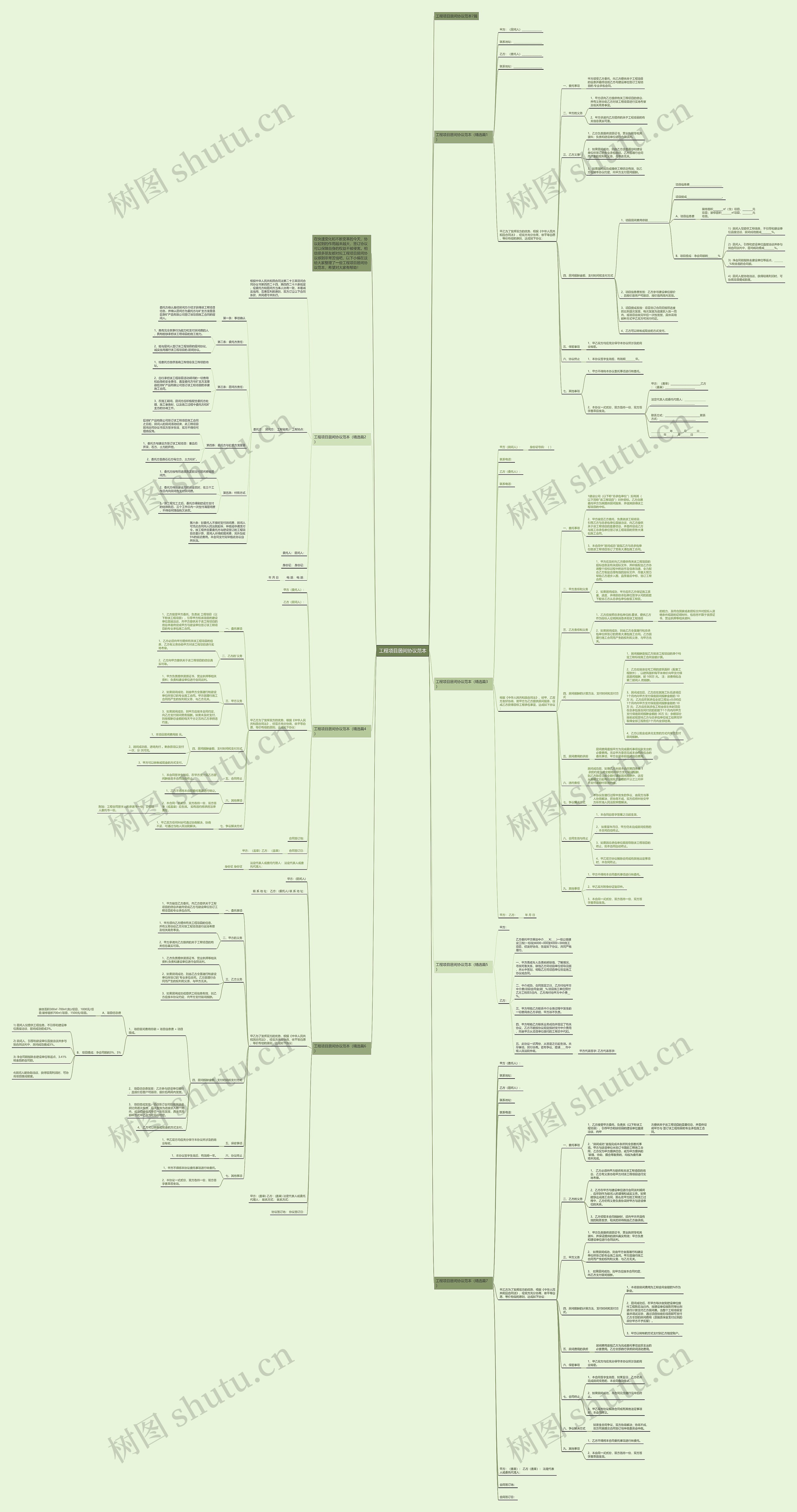 工程项目居间协议范本思维导图