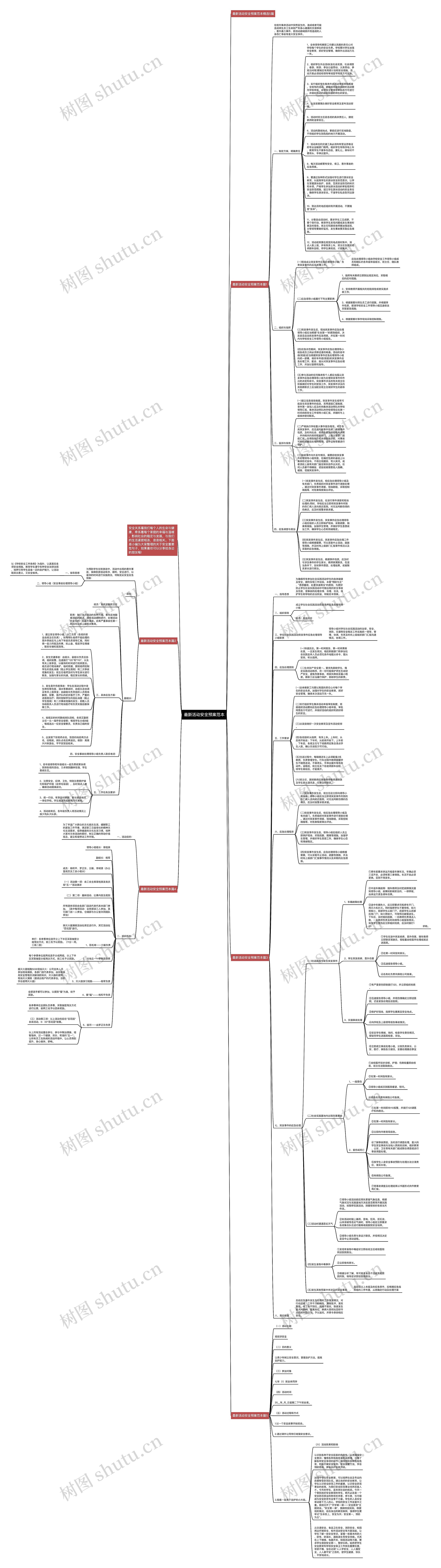 最新活动安全预案范本