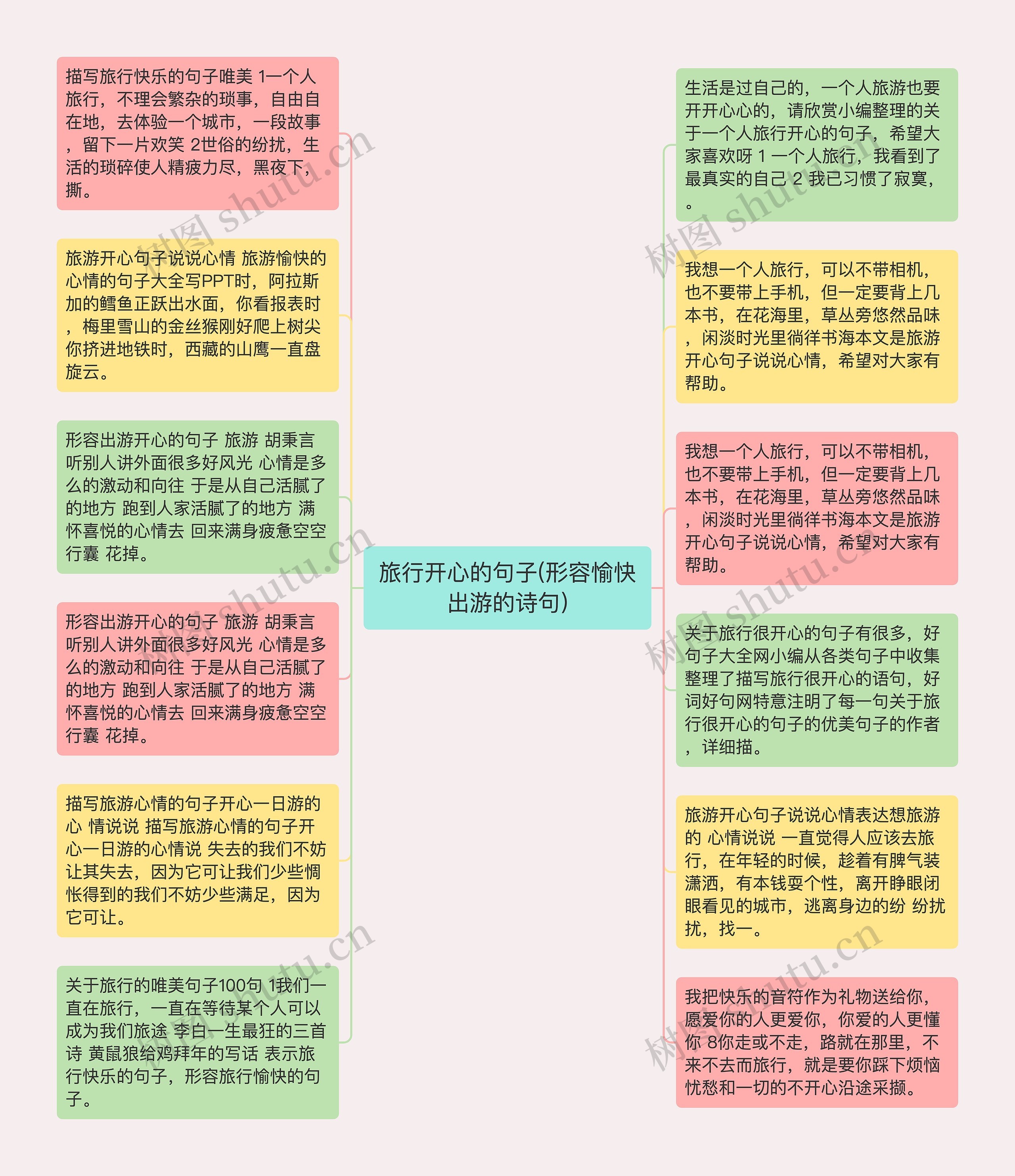 旅行开心的句子(形容愉快出游的诗句)