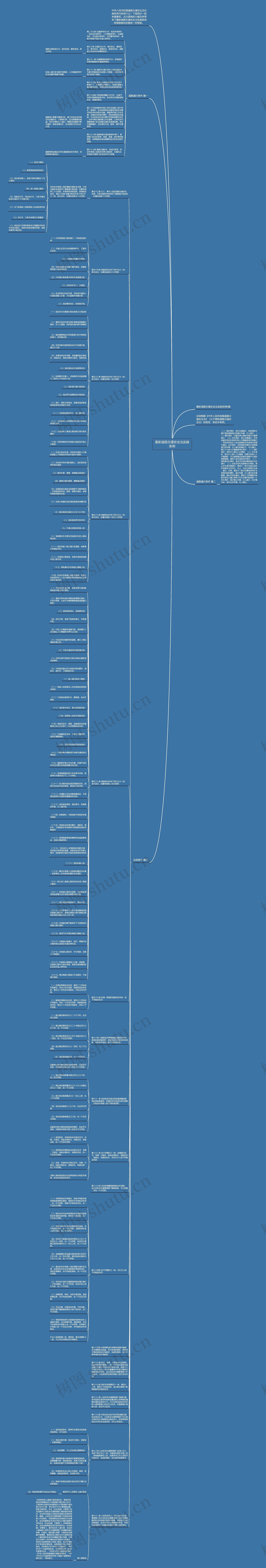 最新道路交通安全法实施条例思维导图