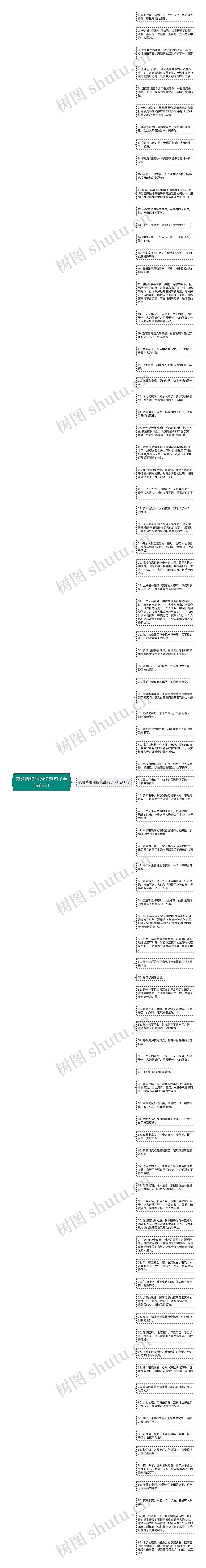 夜幕降临时的伤感句子精选88句思维导图