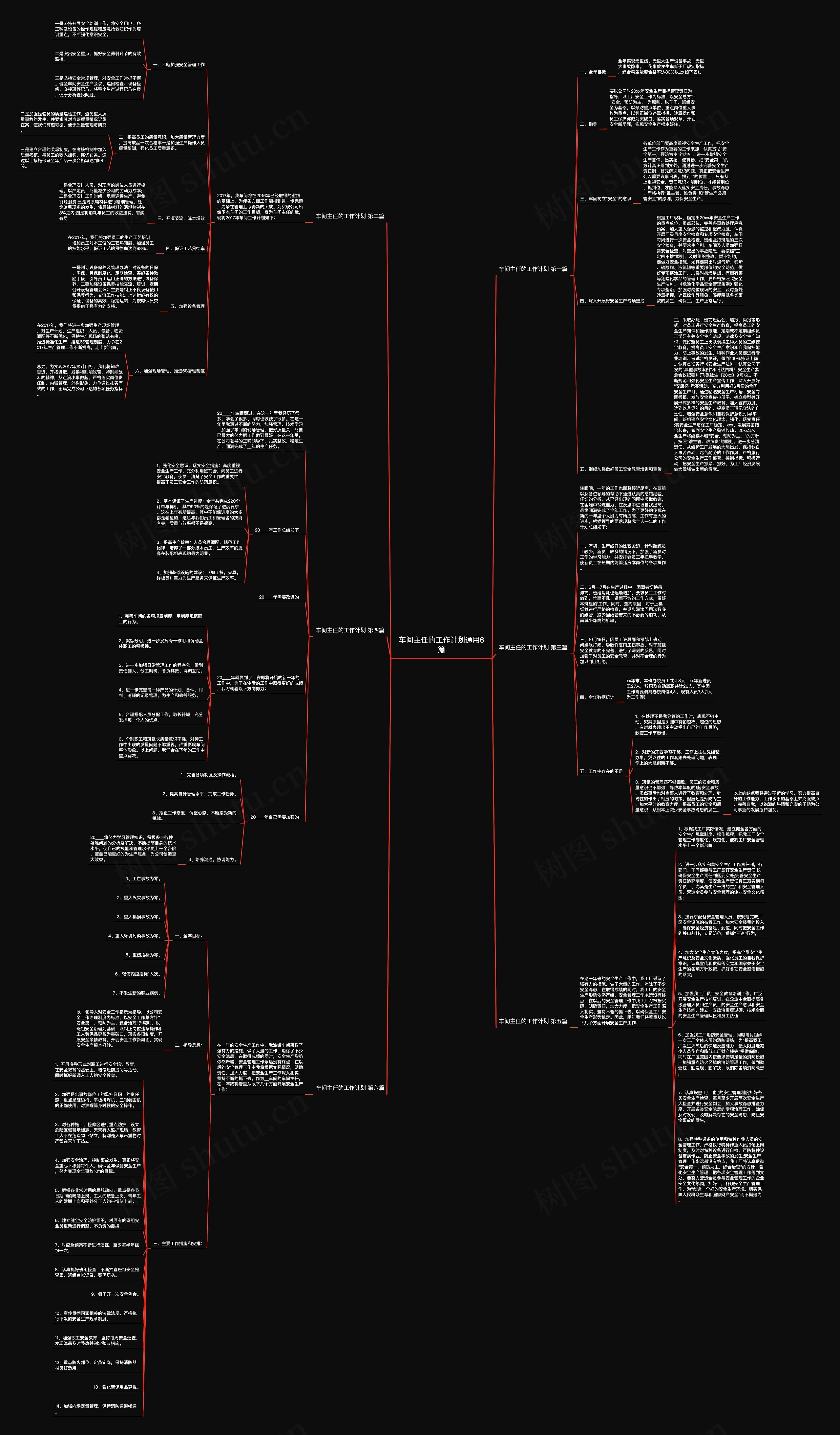 车间主任的工作计划通用6篇思维导图