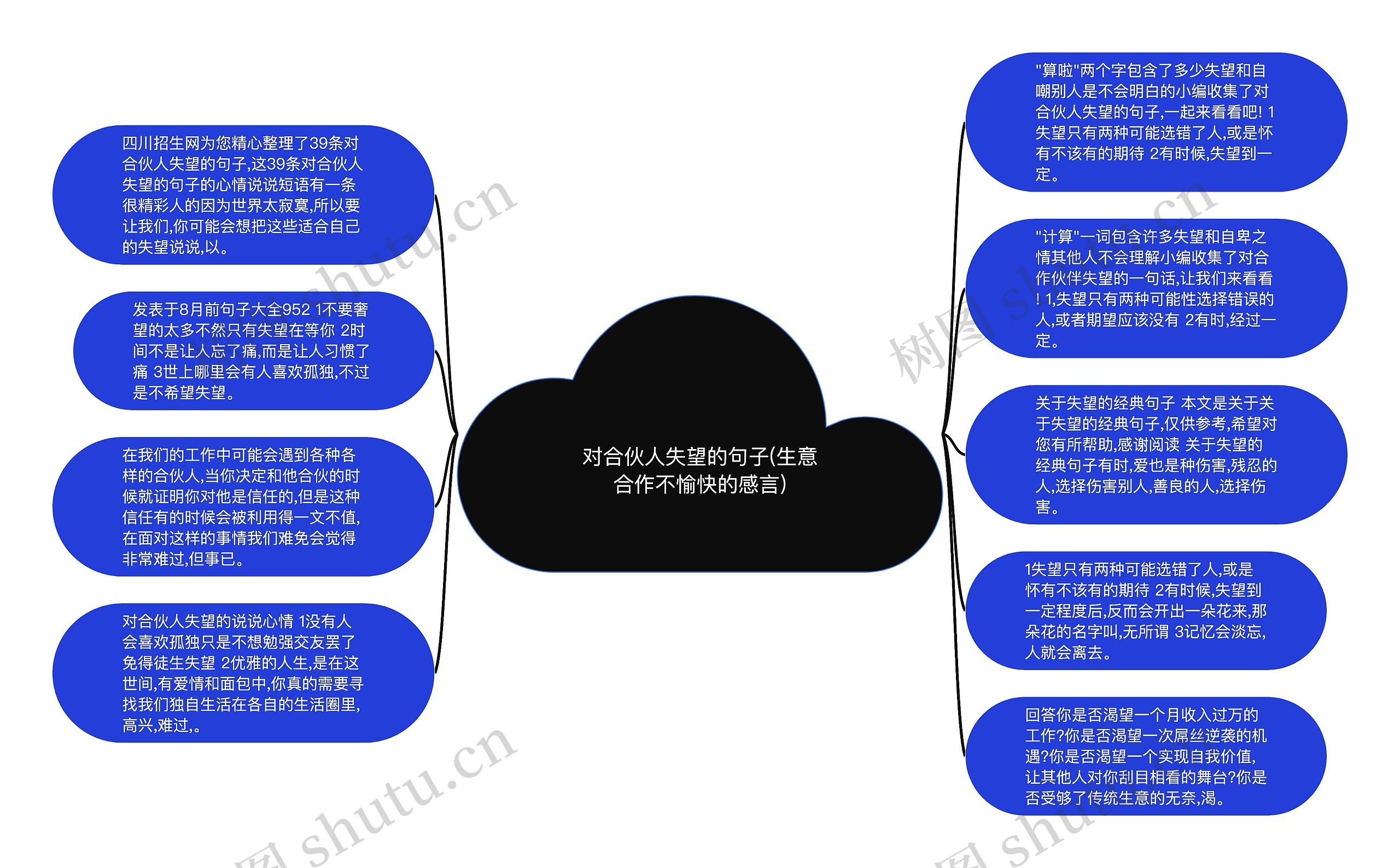 对合伙人失望的句子(生意合作不愉快的感言)