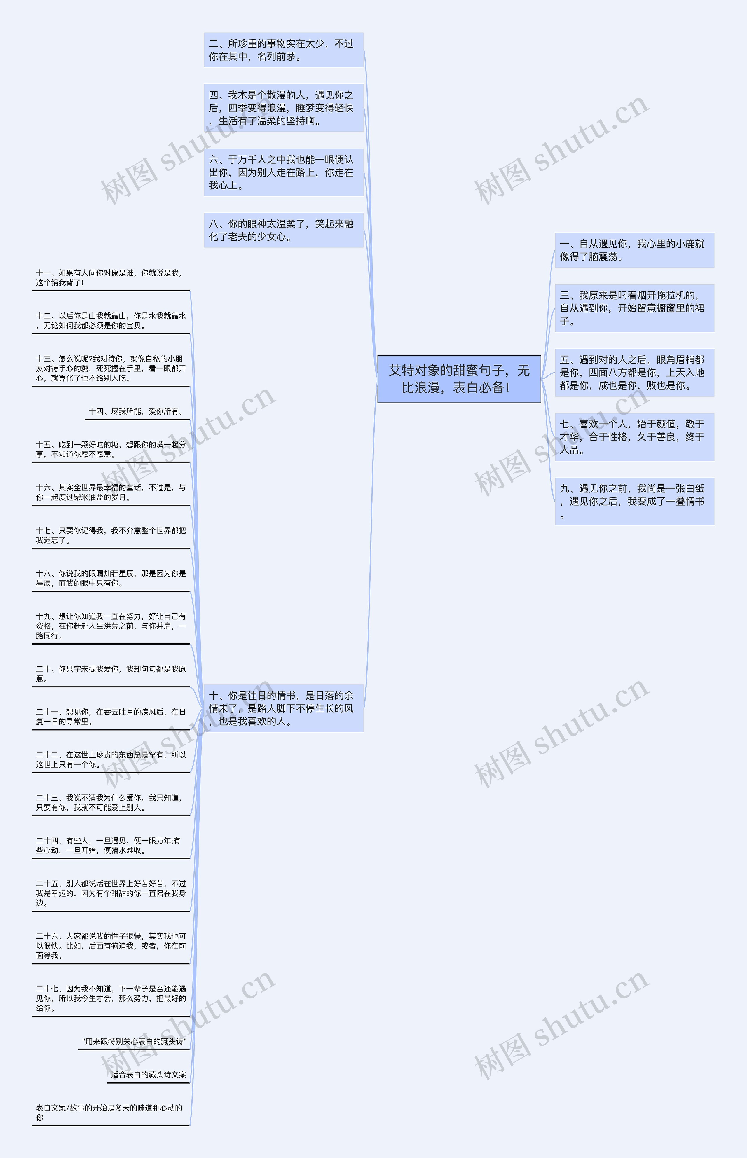 艾特对象的甜蜜句子,无比浪漫,表白必备! 艾特对象的甜蜜句子,无比浪漫,表白必备!