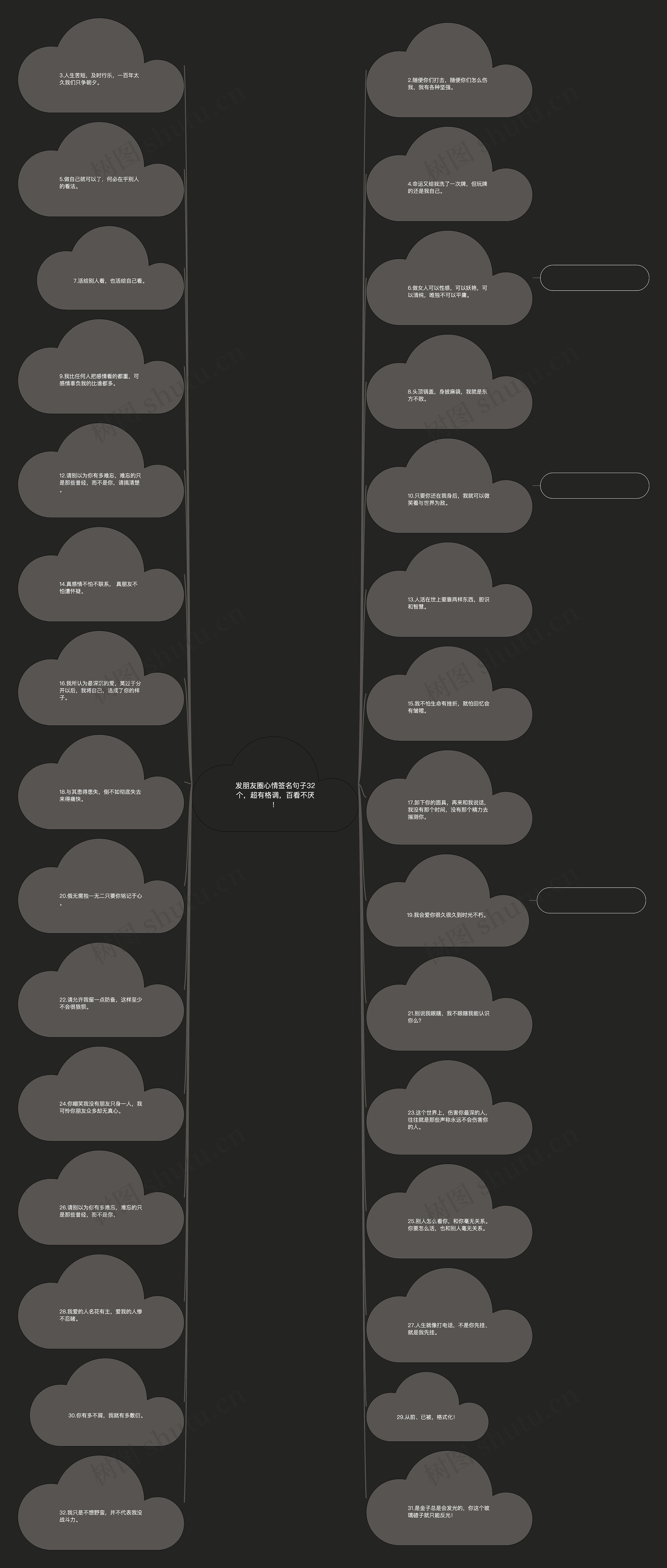 发朋友圈心情签名句子32个,超有格调,百看不厌! 发朋友圈心情签名句子32个,超有格调,百看不厌!