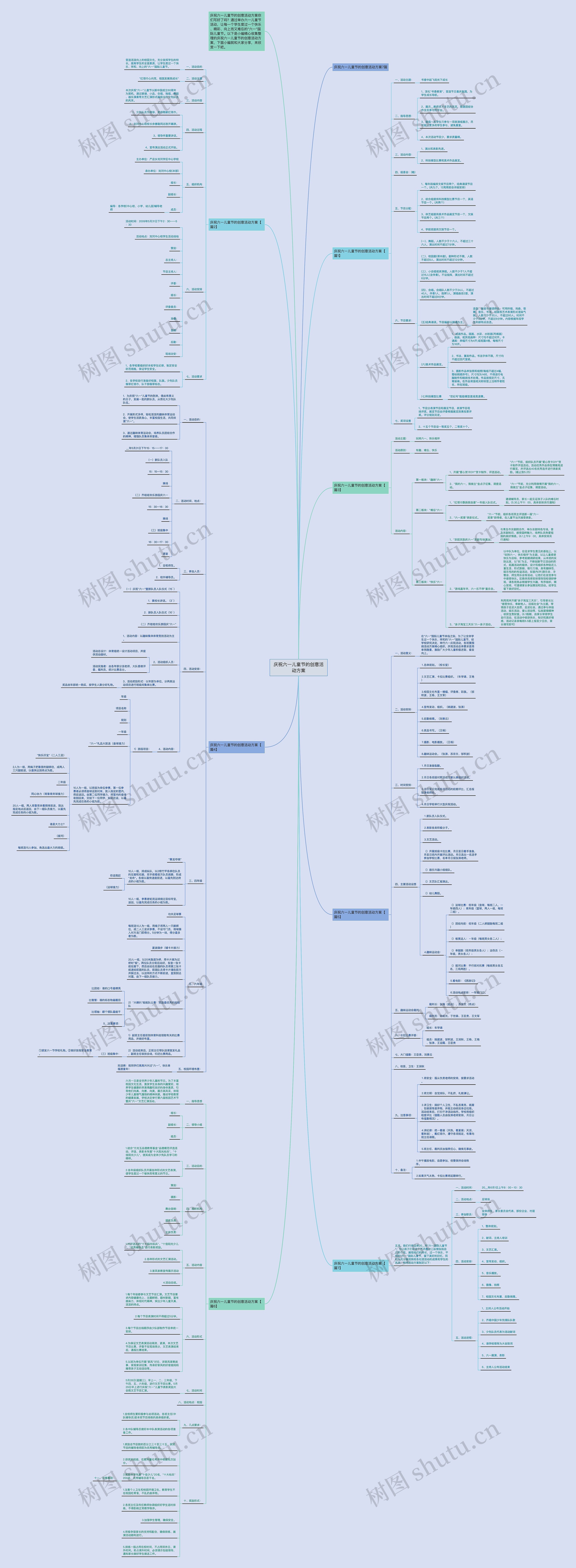 庆祝六一儿童节的创意活动方案思维导图