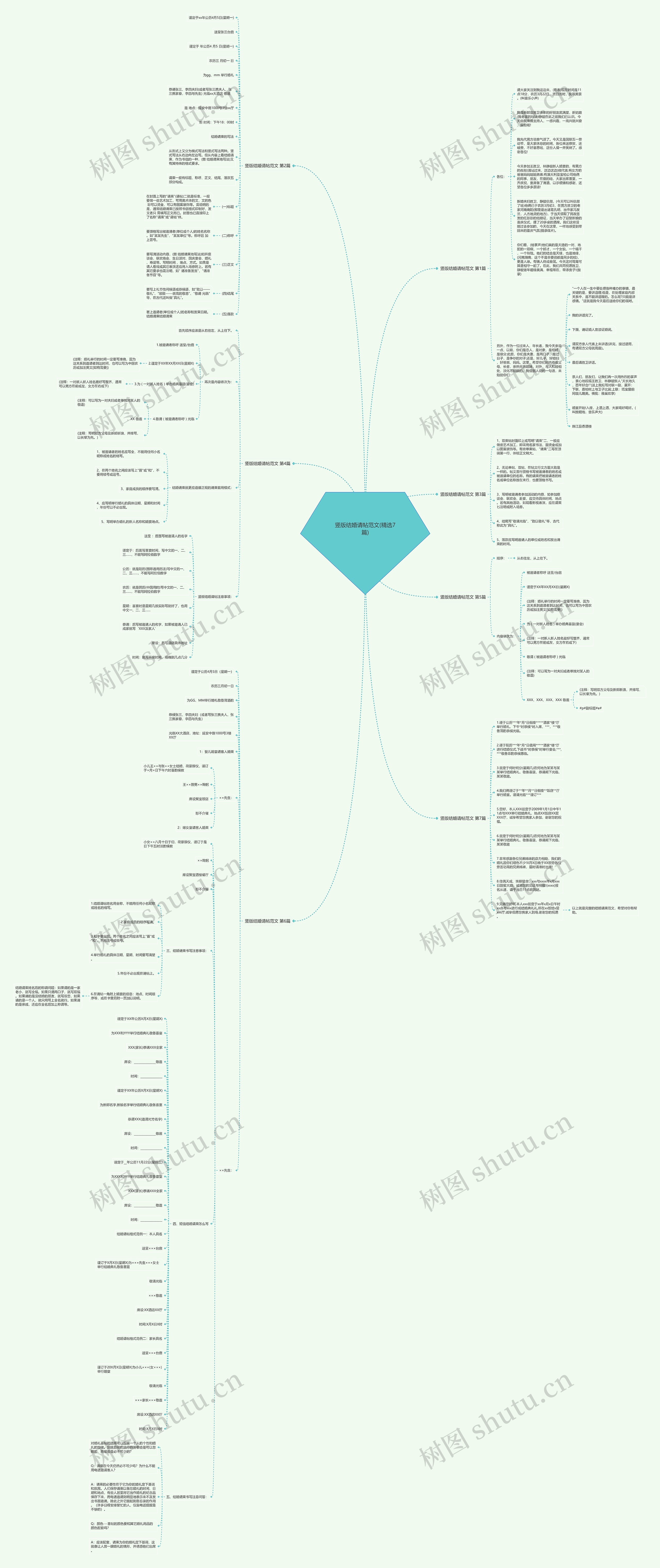 竖版结婚请帖范文(精选7篇) 竖版结婚请帖范文(精选7篇)