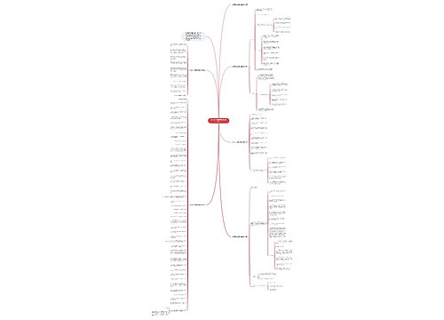 公司员工的管理制度最新范本 公司员工的管理制度最新范本