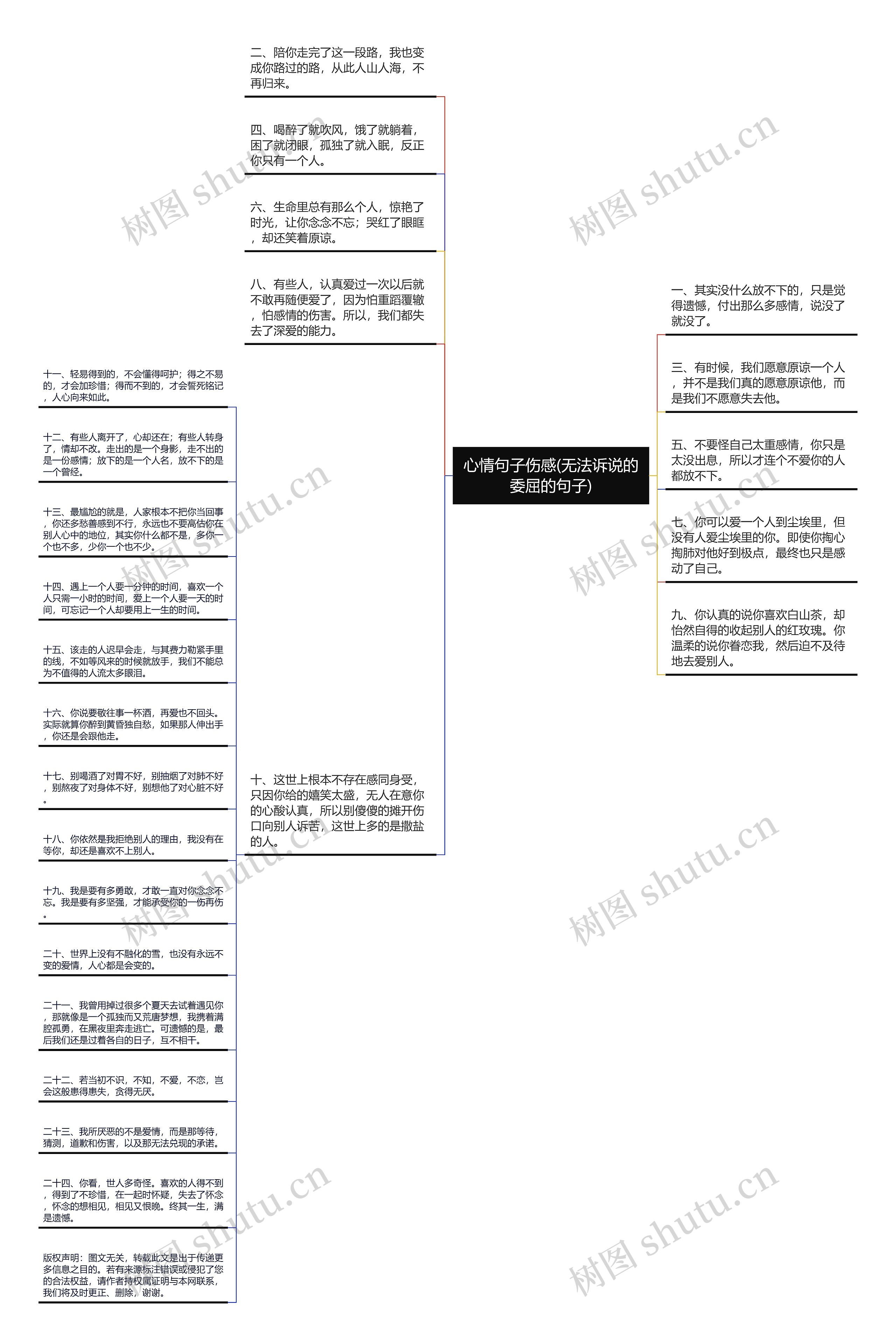 心情句子伤感(无法诉说的委屈的句子)