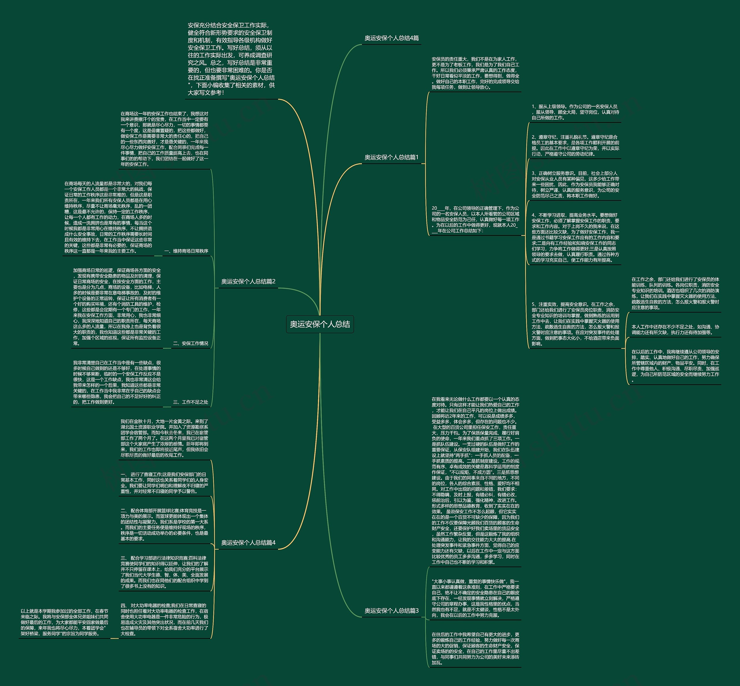 奥运安保个人总结思维导图