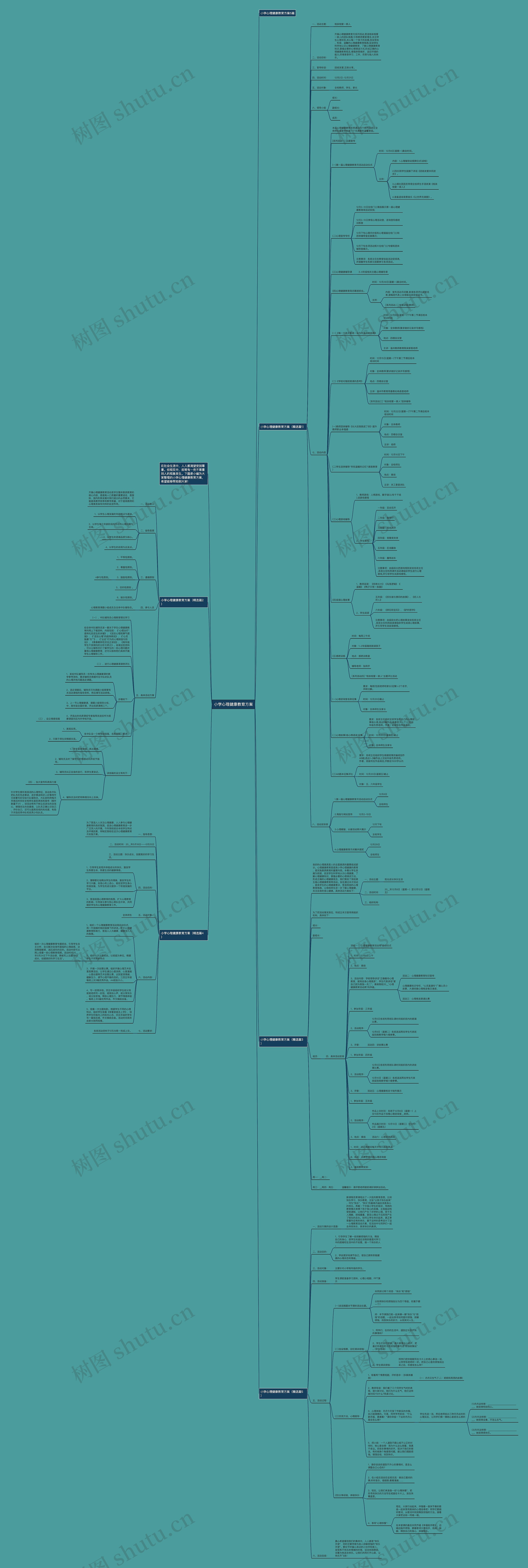 小学心理健康教育方案思维导图