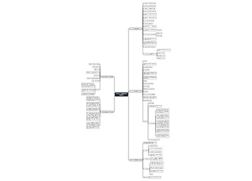 沃尔玛公司招聘启事范文推荐5篇 沃尔玛公司招聘启事范文推荐5篇
