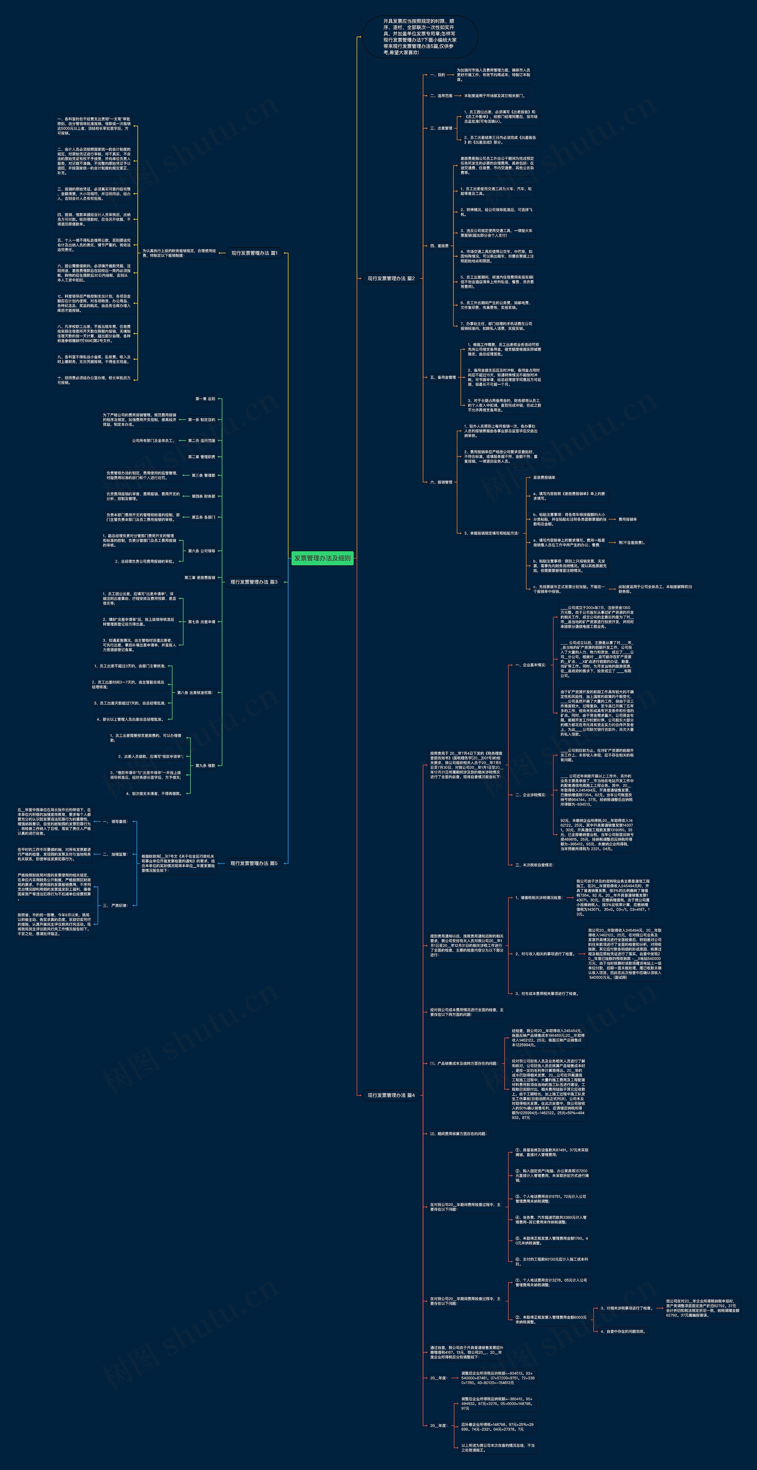 发票管理办法及细则思维导图