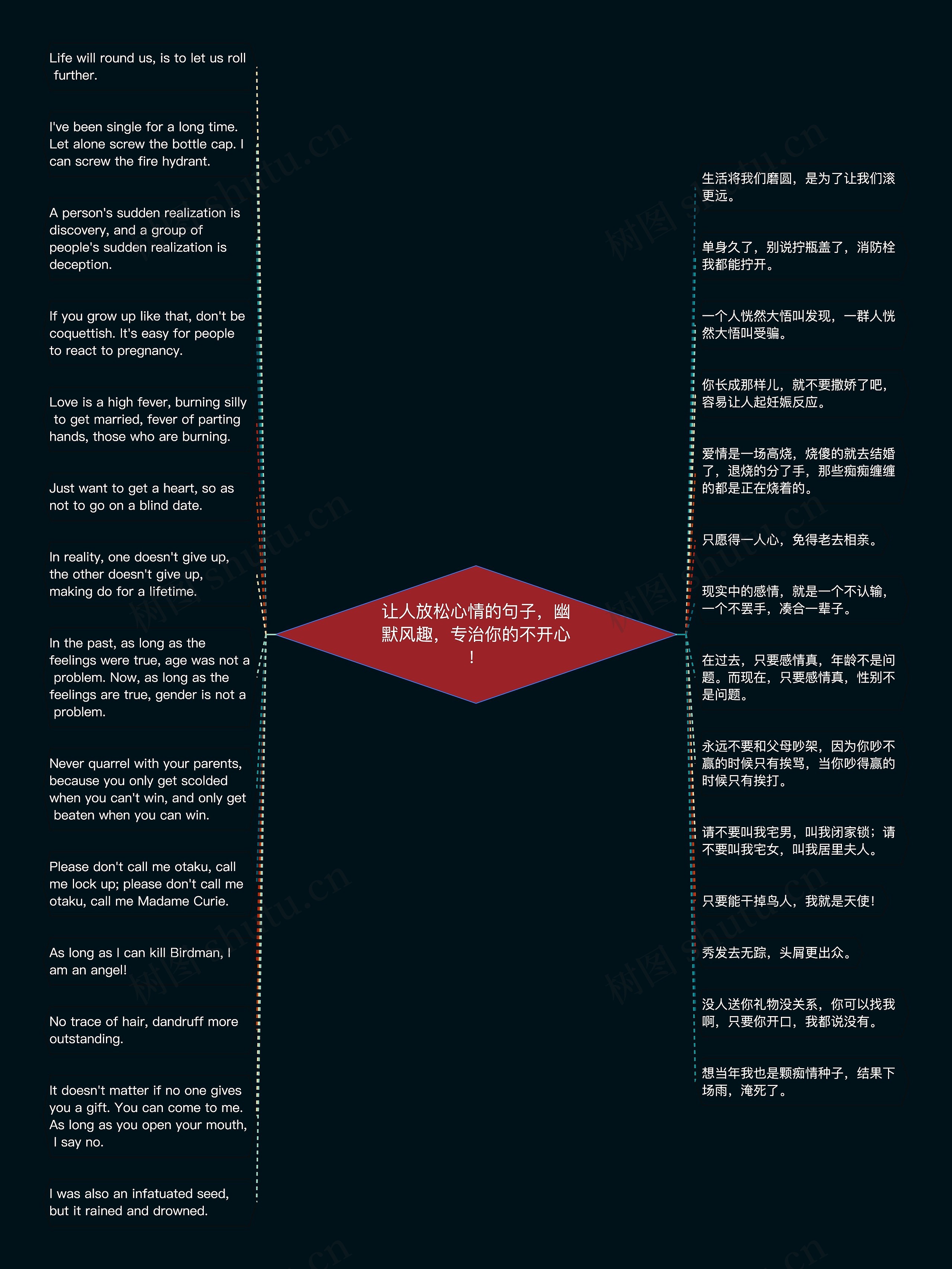 让人放松心情的句子，幽默风趣，专治你的不开心！