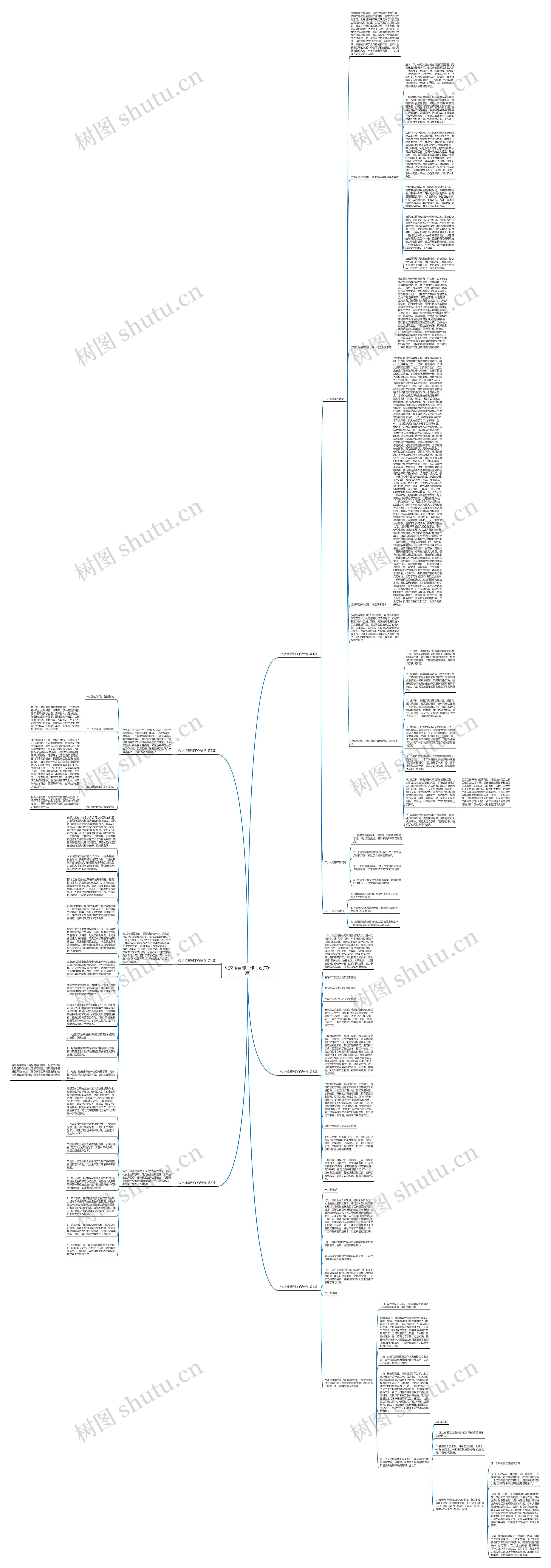 公交运营部工作计划(共6篇)思维导图