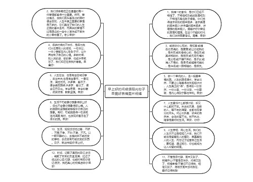 早上好的问候语阳光句子早晨好表情图片祝福
