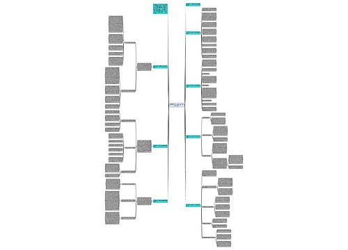 数学教师个人教研工作总结优秀范文