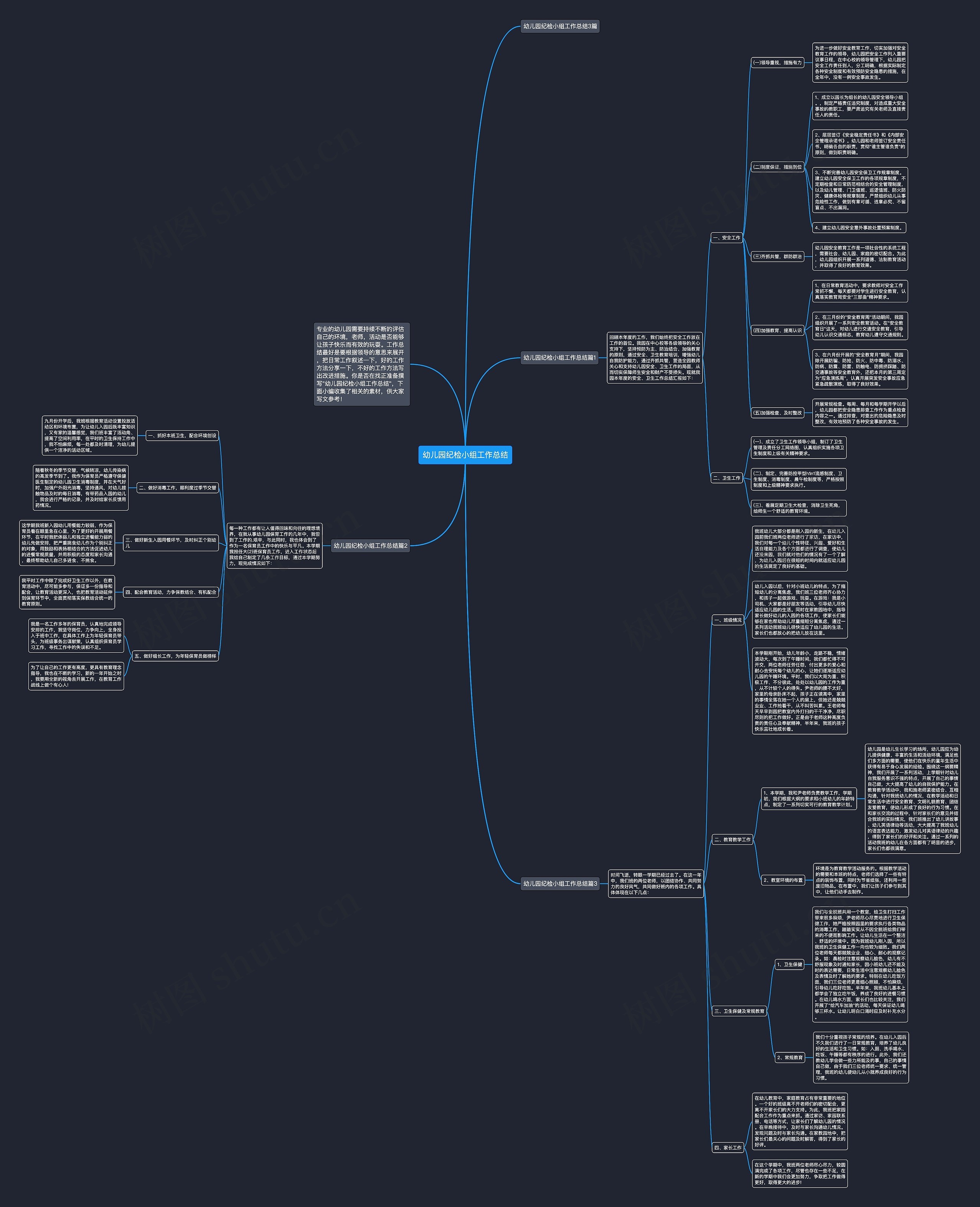 幼儿园纪检小组工作总结思维导图
