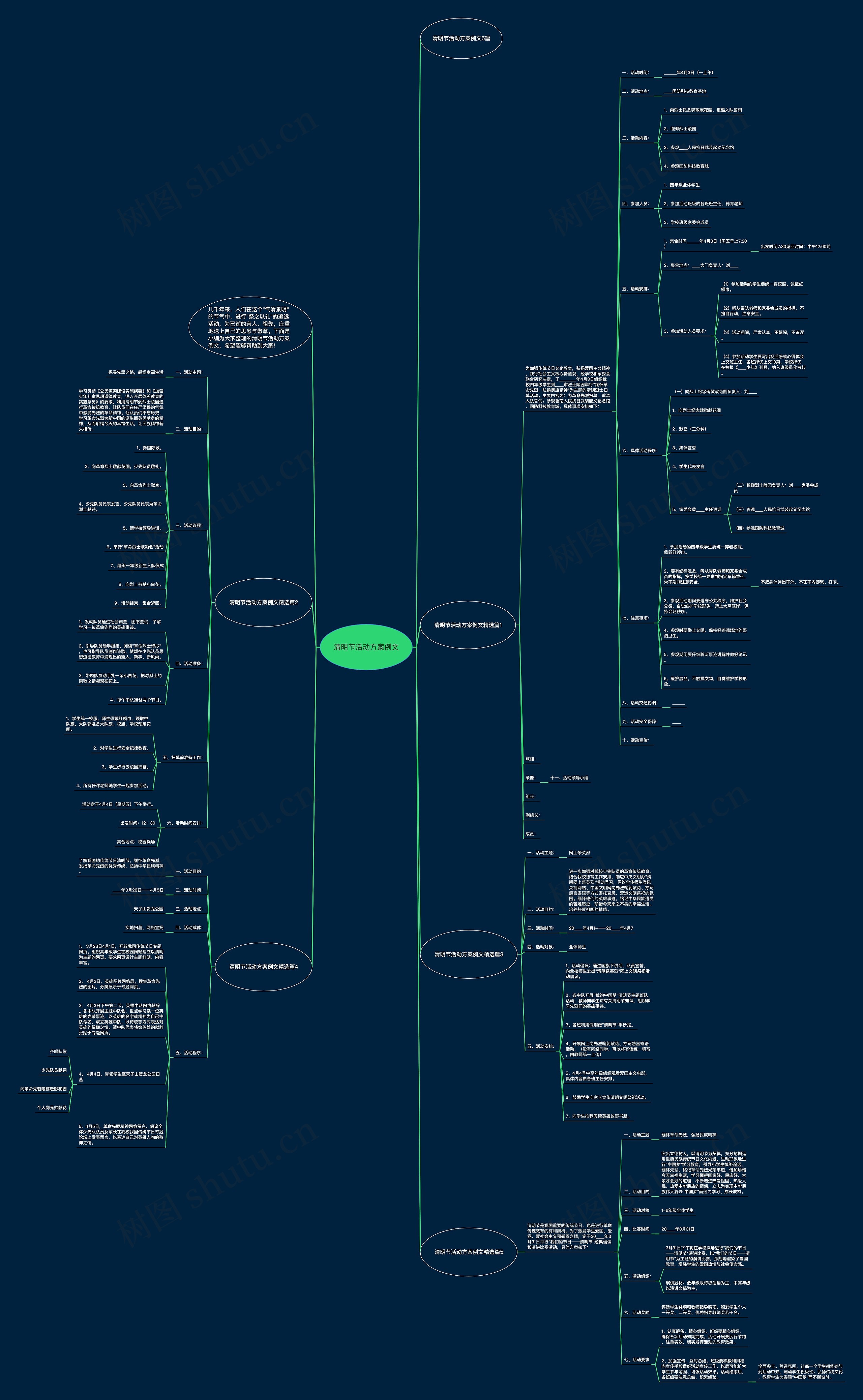 清明节活动方案例文思维导图