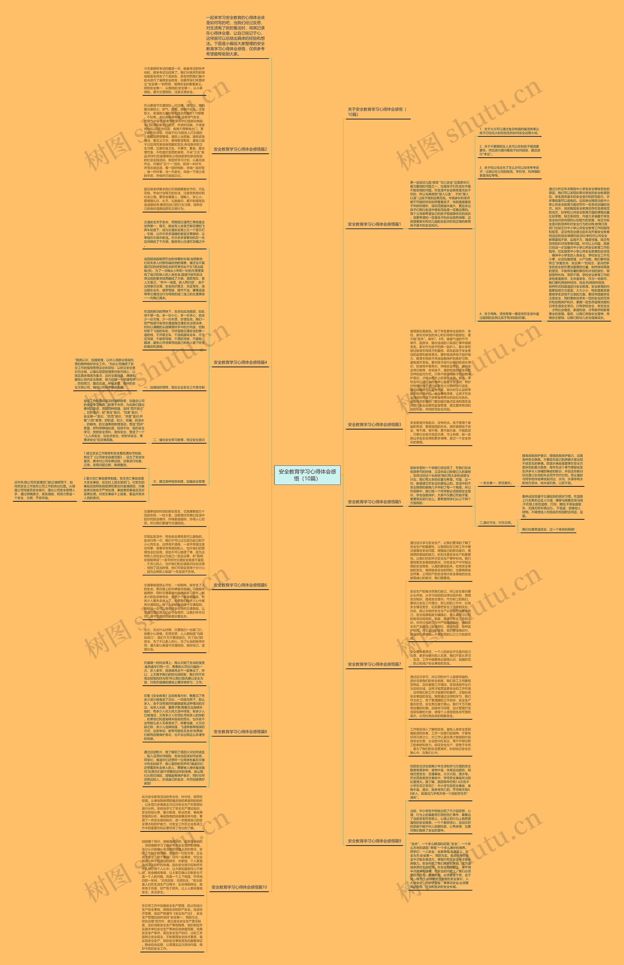 安全教育学习心得体会感悟（10篇）思维导图