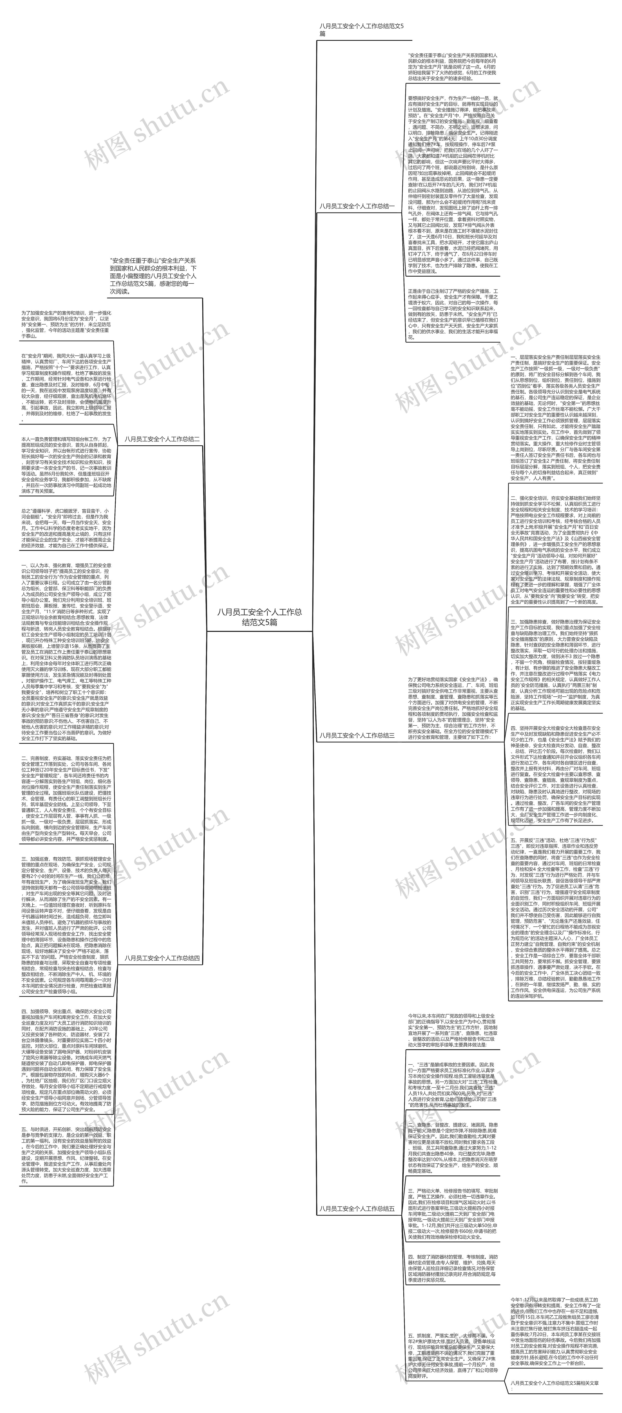 八月员工安全个人工作总结范文5篇思维导图