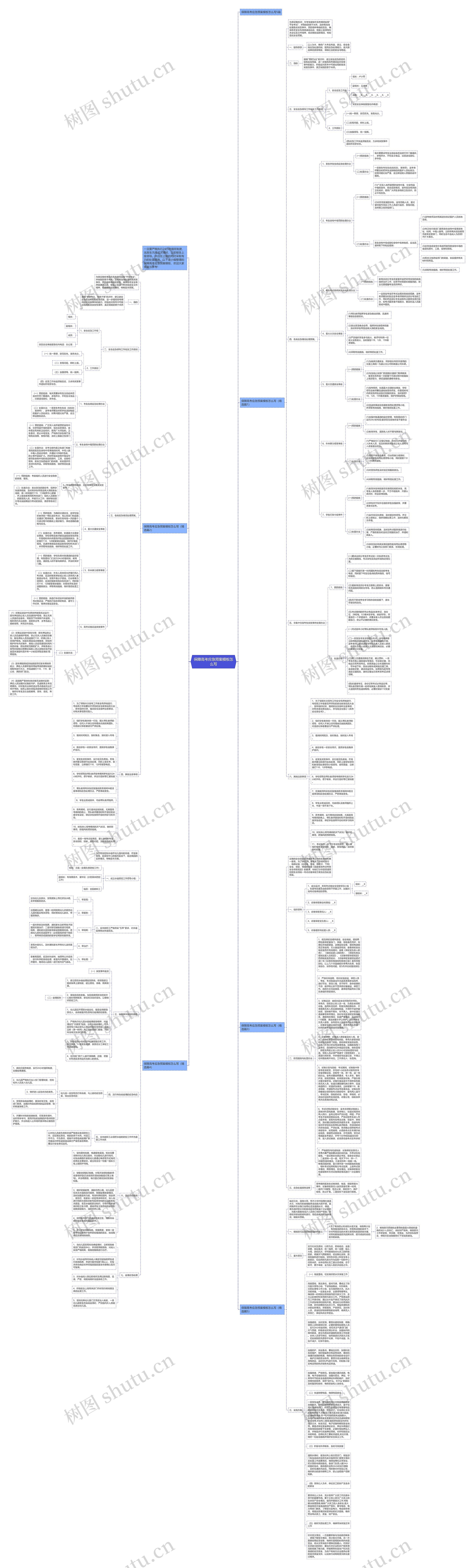 保障高考应急预案怎么写思维导图