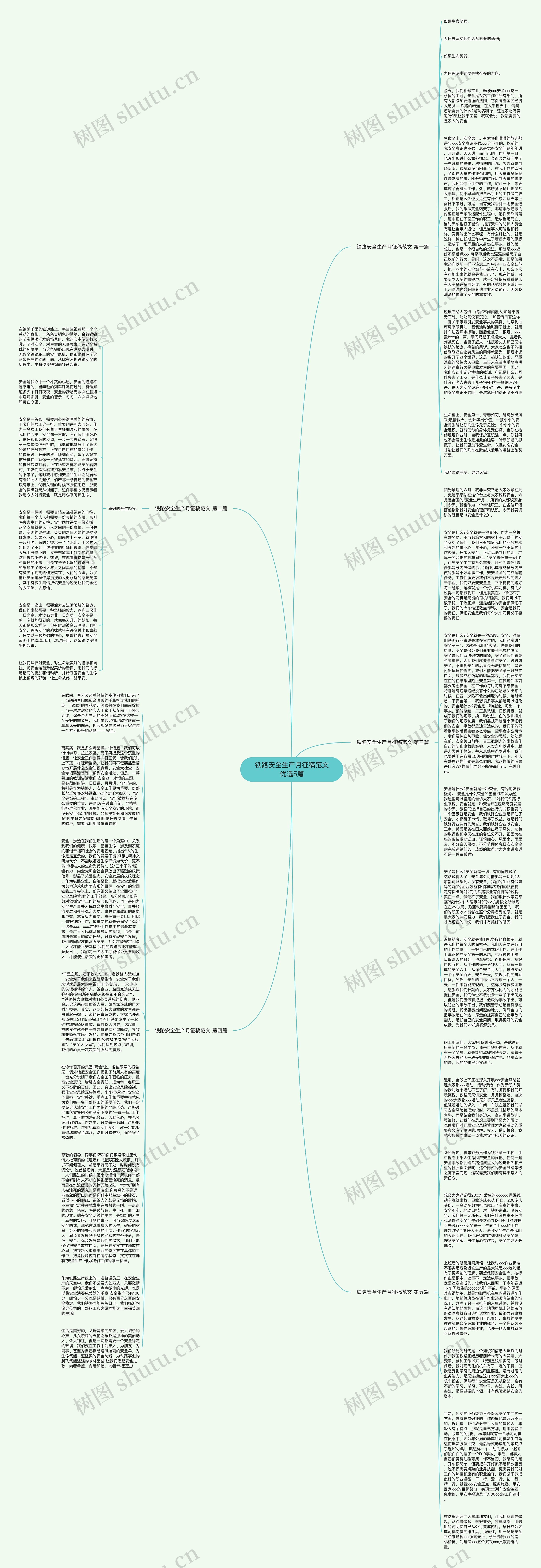 铁路安全生产月征稿范文优选5篇思维导图