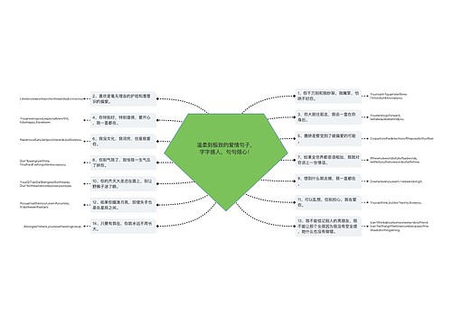 温柔到极致的爱情句子，字字感人，句句倾心！思维导图