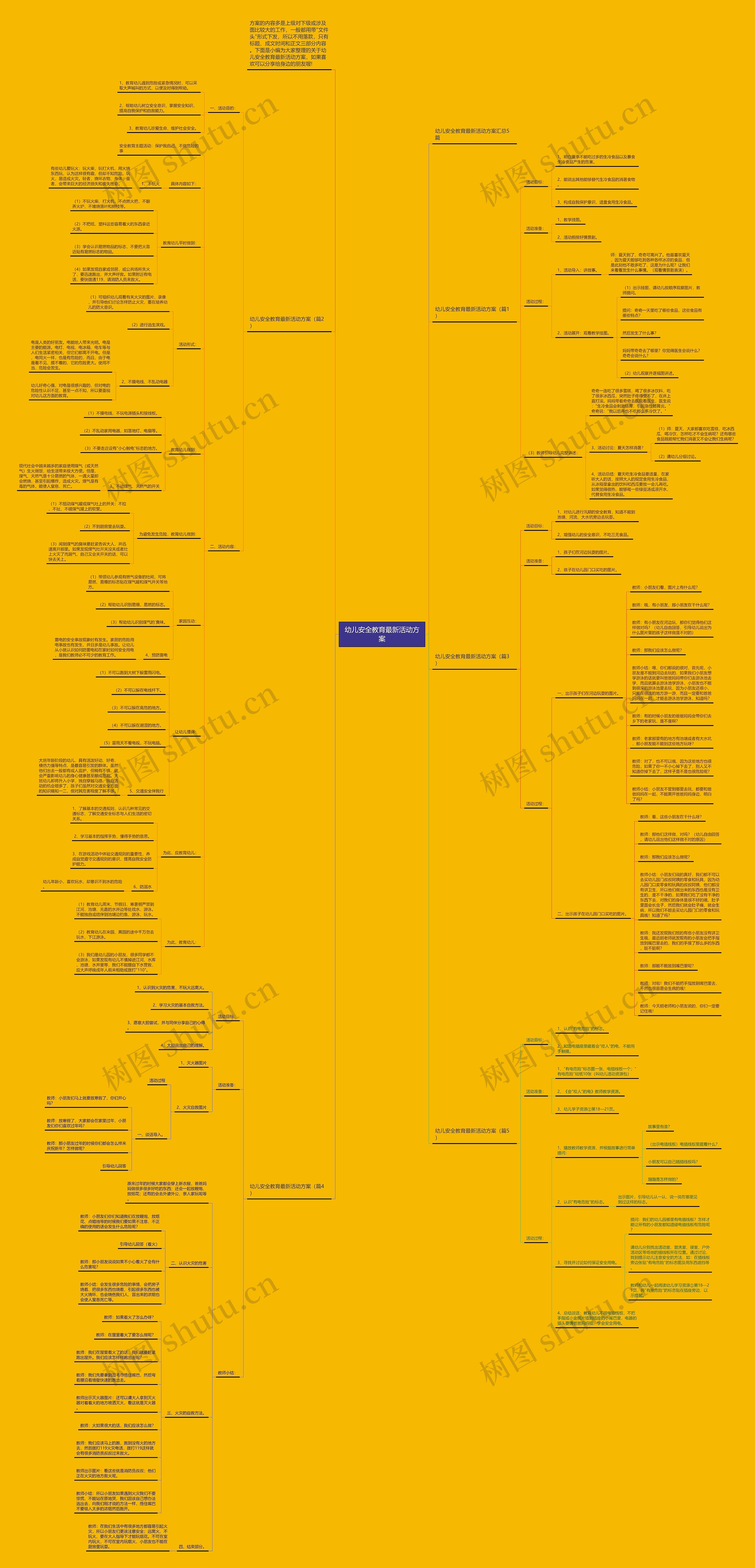幼儿安全教育最新活动方案思维导图
