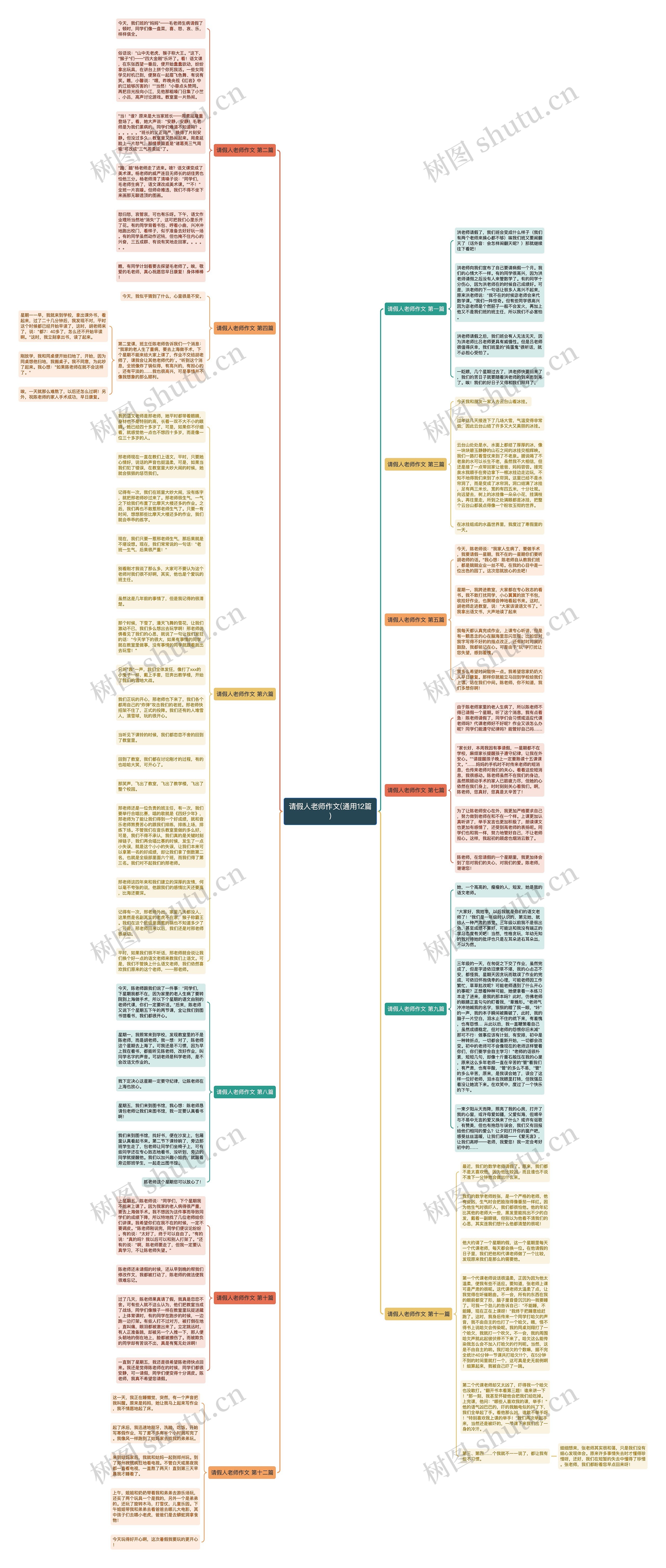 请假人老师作文(通用12篇)思维导图