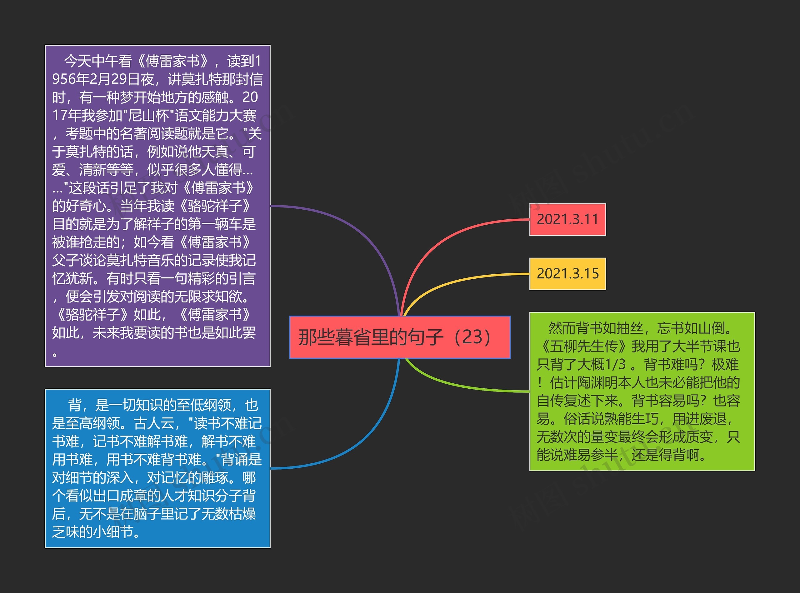 那些暮省里的句子(23) 那些暮省里的句子(23)