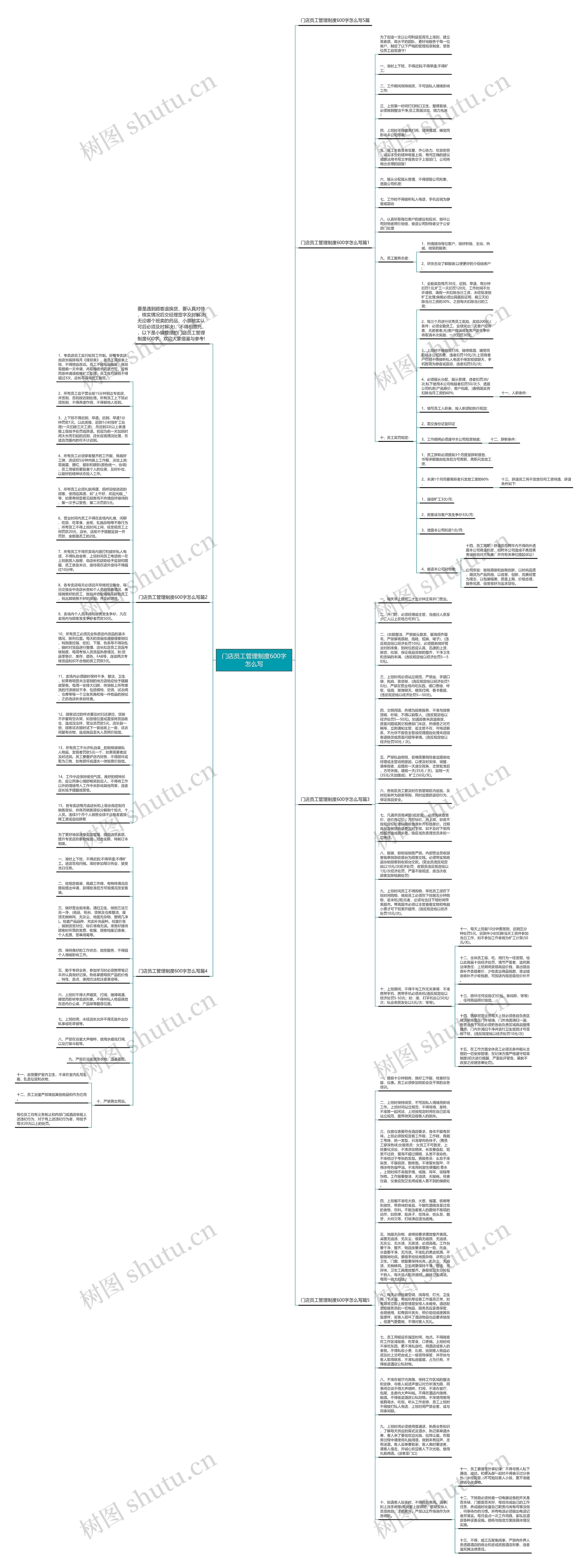 门店员工管理制度600字怎么写