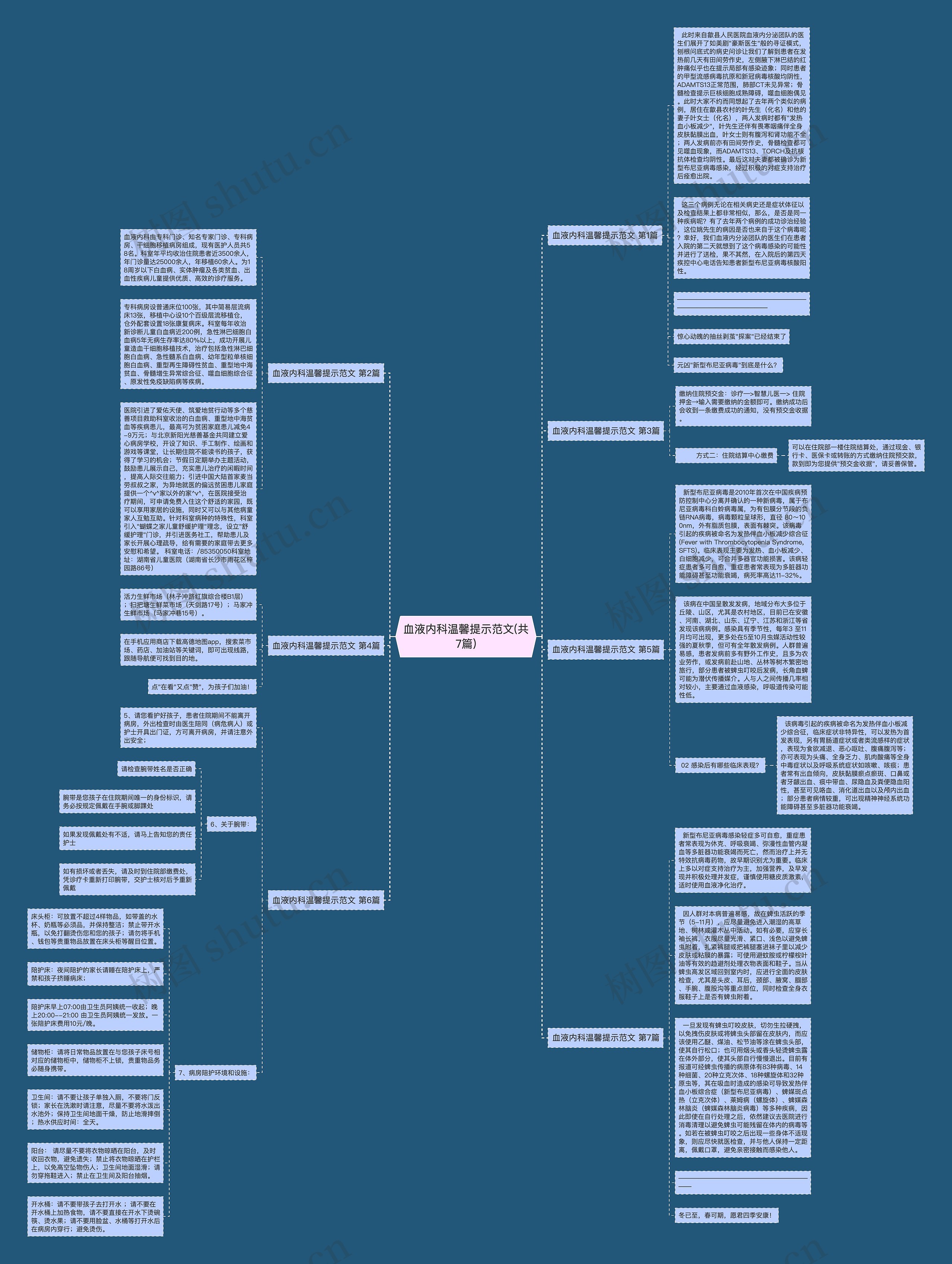 血液内科温馨提示范文(共7篇) 血液内科温馨提示范文(共7篇)