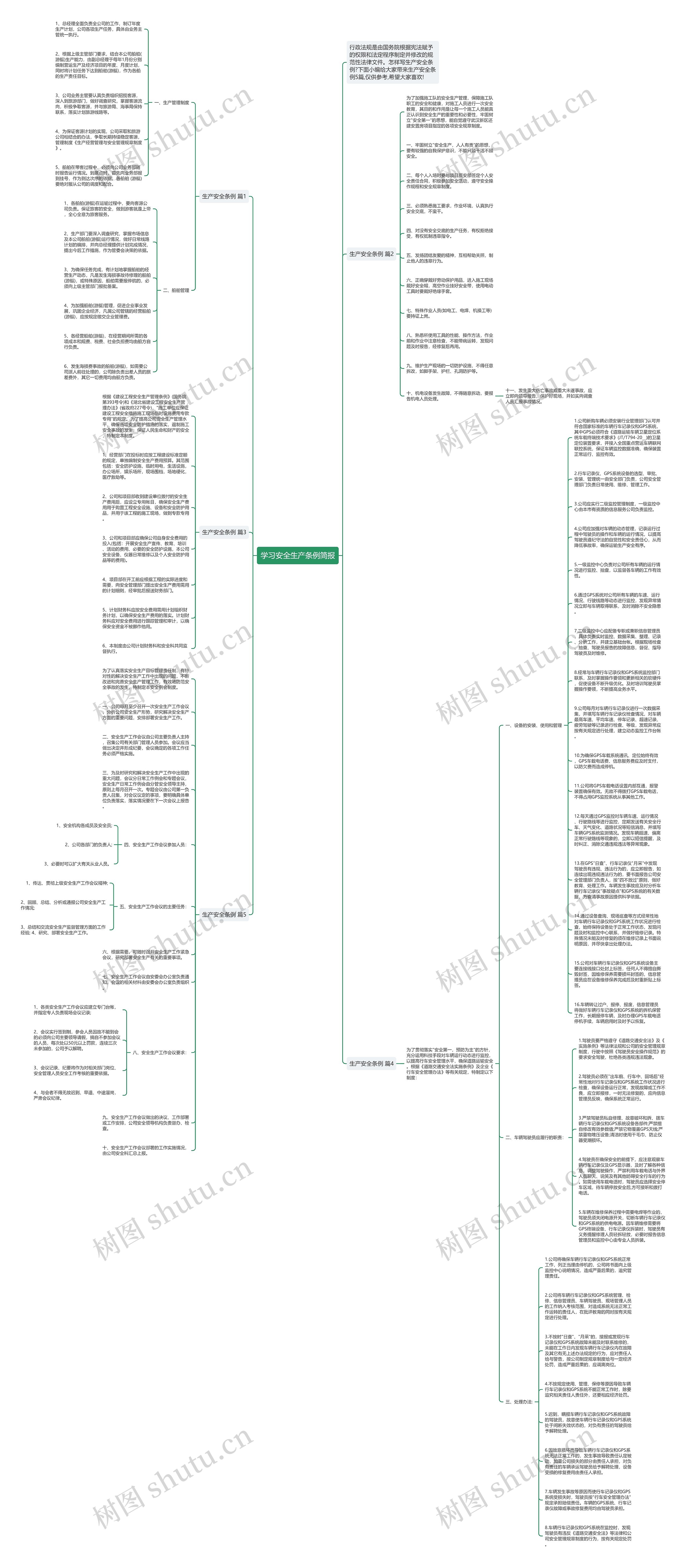学习安全生产条例简报思维导图