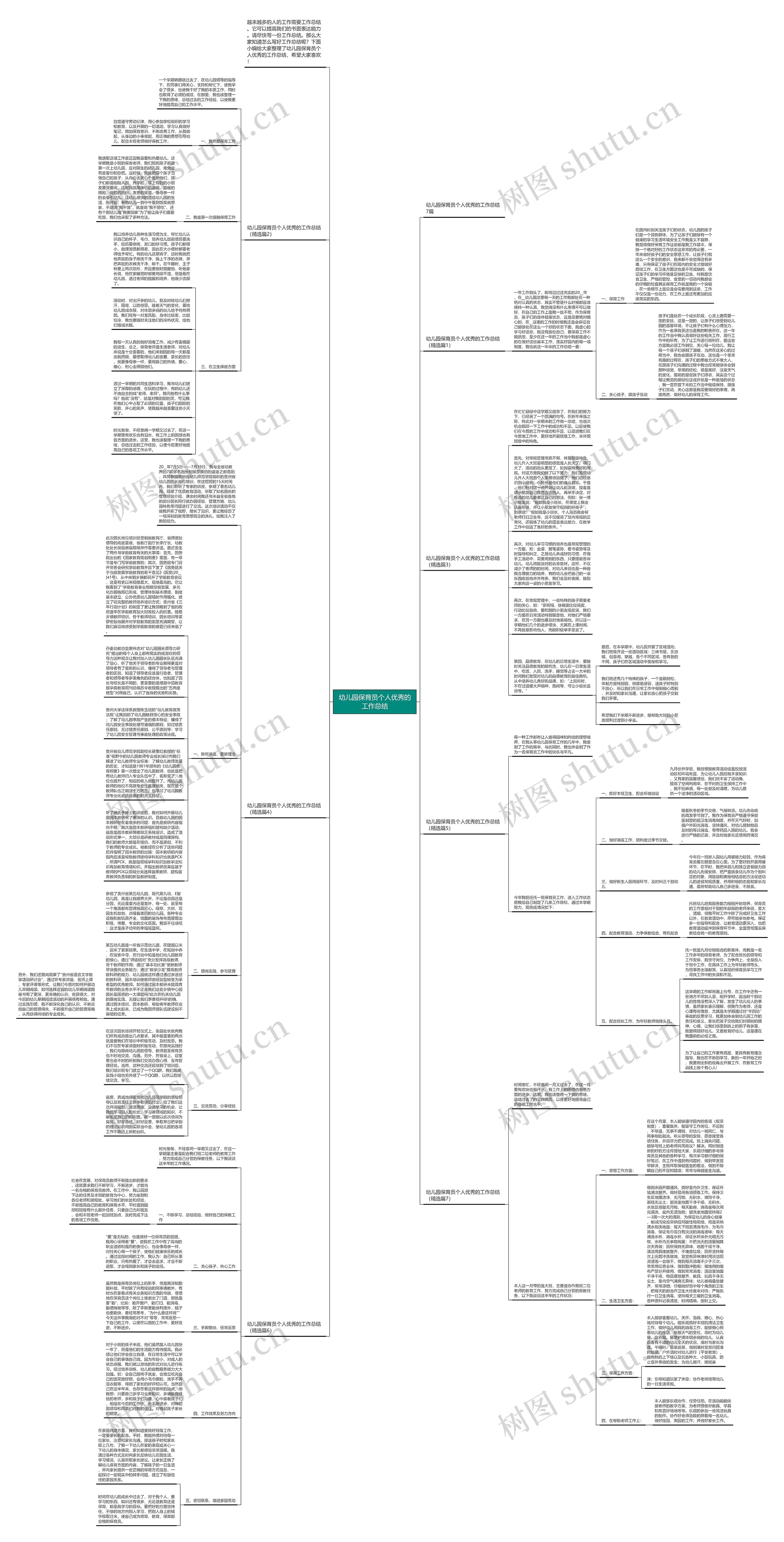 幼儿园保育员个人优秀的工作总结思维导图