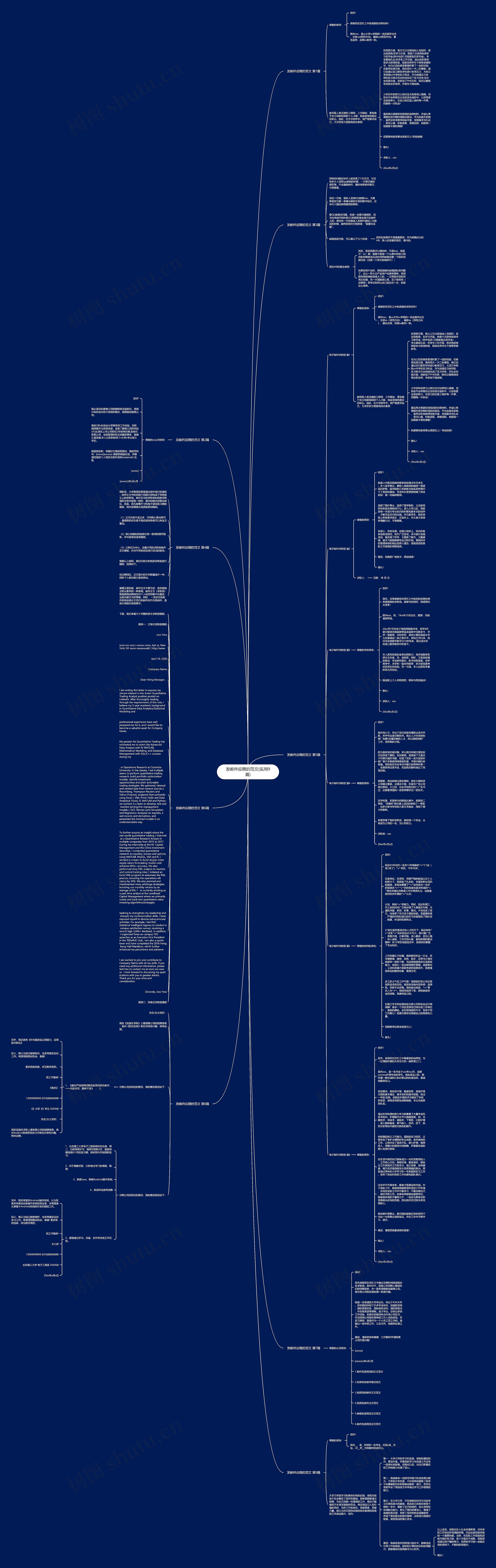 发邮件应聘的范文(实用9篇)思维导图
