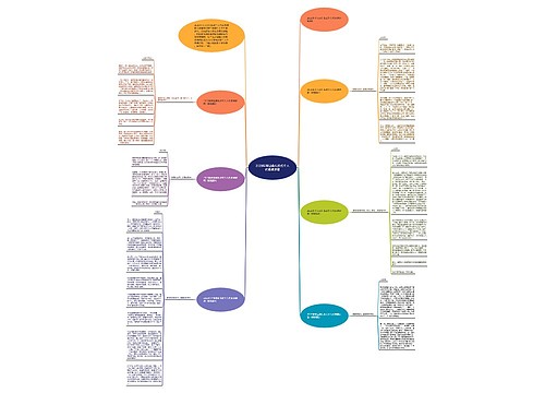 2023年毕业典礼仪式个人代表演讲稿 2023年毕业典礼仪式个人代表演讲稿