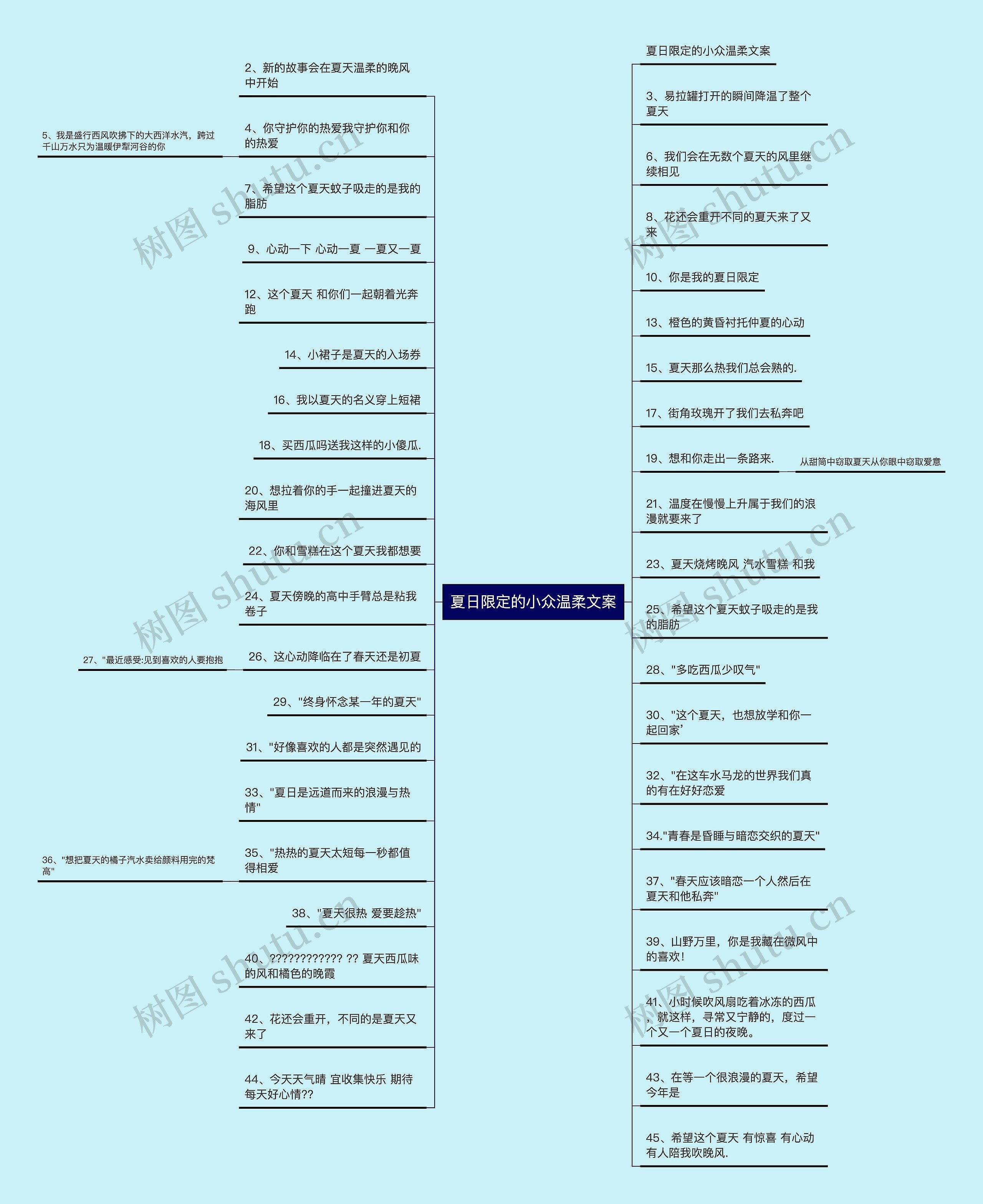 夏日限定的小众温柔文案 夏日限定的小众温柔文案