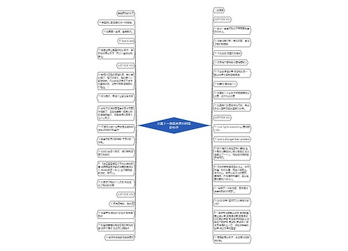 文案丨一些适合表白同性的句子 文案丨一些适合表白同性的句子