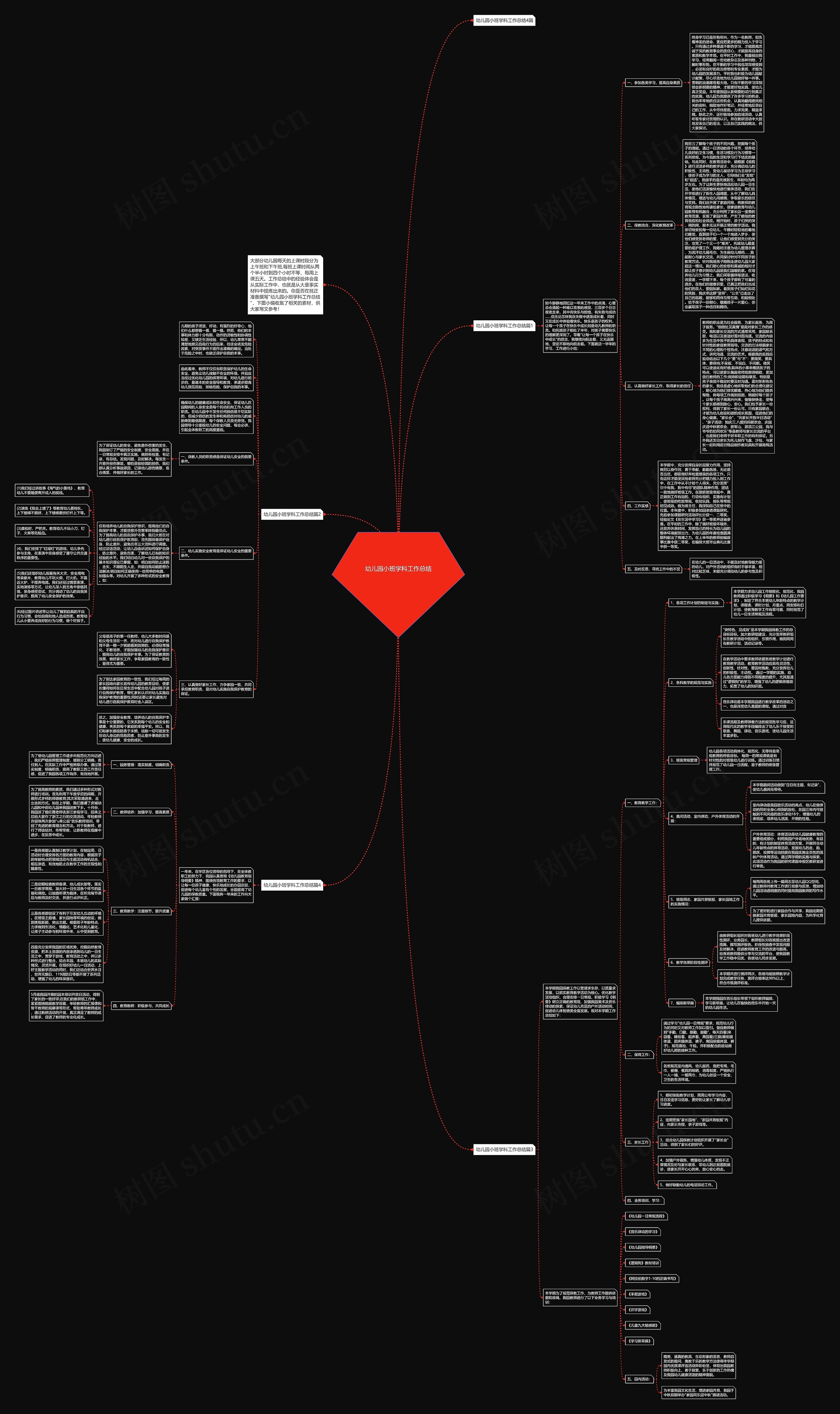 幼儿园小班学科工作总结思维导图