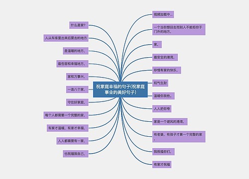 祝家庭幸福的句子(祝家庭事业的美好句子)