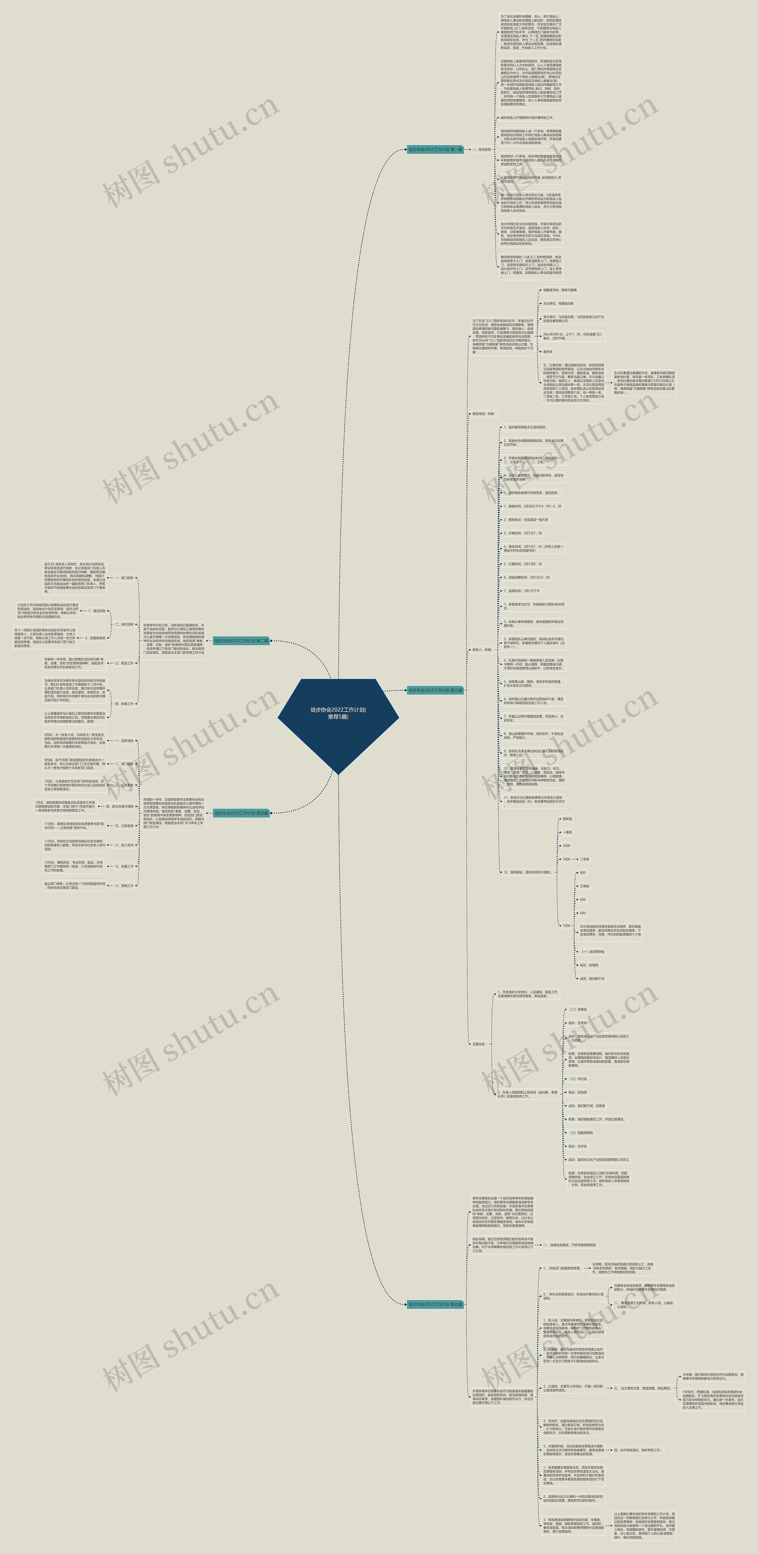 徒步协会2022工作计划(推荐5篇) 徒步协会2022工作计划(推荐5篇)