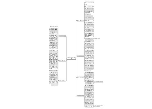 妈妈我错400字作文通用7篇 妈妈我错400字作文通用7篇